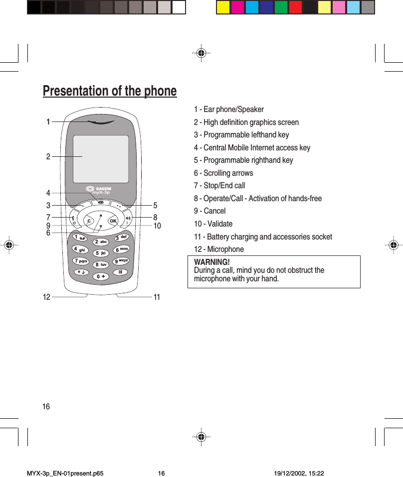 16Presentation of the phone41OKCsmyX-3p@ghi236mno95jkltuv+7pqrsabcdefwxyz801 - Ear phone/Speaker2 - High definition graphics screen3 - Programmable lefthand key4 - Central Mobile Internet access key5 - Programmable righthand key6 - Scrolling arrows7 - Stop/End call8 - Operate/Call - Activation of hands-free9 - Cancel10 - Validate11 - Battery charging and accessories socket12 - MicrophoneWARNING!During a call, mind you do not obstruct themicrophone with your hand.1123457 8961012 11Presentation of the phoneMYX-3p_EN-01present.p65 19/12/2002, 15:2216