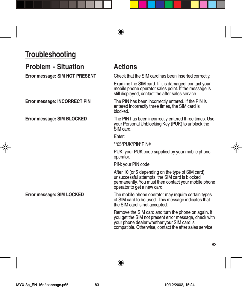 83TroubleshootingProblem - Situation ActionsError message: SIM NOT PRESENT Check that the SIM card has been inserted correctly.Examine the SIM card. If it is damaged, contact yourmobile phone operator sales point. If the message isstill displayed, contact the after sales service.Error message: INCORRECT PIN The PIN has been incorrectly entered. If the PIN isentered incorrectly three times, the SIM card isblocked.Error message: SIM BLOCKED The PIN has been incorrectly entered three times. Useyour Personal Unblocking Key (PUK) to unblock theSIM card.Enter:**05*PUK*PIN*PIN#PUK: your PUK code supplied by your mobile phoneoperator.PIN: your PIN code.After 10 (or 5 depending on the type of SIM card)unsuccessful attempts, the SIM card is blockedpermanently. You must then contact your mobile phoneoperator to get a new card.Error message: SIM LOCKED The mobile phone operator may require certain typesof SIM card to be used. This message indicates thatthe SIM card is not accepted.Remove the SIM card and turn the phone on again. Ifyou get the SIM not present error message, check withyour phone dealer whether your SIM card iscompatible. Otherwise, contact the after sales service.MYX-3p_EN-16dépannage.p65 19/12/2002, 15:2483