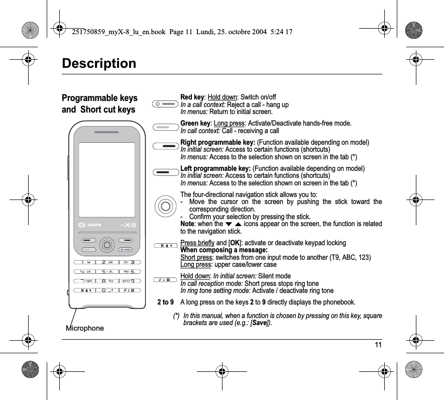 11DescriptionProgrammable keys and  Short cut keysRed key: Hold down: Switch on/offIn a call context: Reject a call - hang upIn menus: Return to initial screen.Green key: Long press: Activate/Deactivate hands-free mode.In call context: Call - receiving a callRight programmable key: (Function available depending on model)In initial screen: Access to certain functions (shortcuts)In menus: Access to the selection shown on screen in the tab (*)(*) In this manual, when a function is chosen by pressing on this key, square brackets are used (e.g.: [Save]).Left programmable key: (Function available depending on model)In initial screen: Access to certain functions (shortcuts)In menus: Access to the selection shown on screen in the tab (*)The four-directional navigation stick allows you to:- Move the cursor on the screen by pushing the stick toward the corresponding direction.- Confirm your selection by pressing the stick.Note: when the TS icons appear on the screen, the function is related to the navigation stick.Press briefly and [OK]: activate or deactivate keypad lockingWhen composing a message:Short press: switches from one input mode to another (T9, ABC, 123)Long press: upper case/lower caseHold down:In initial screen: Silent modeIn call reception mode: Short press stops ring toneIn ring tone setting mode: Activate / deactivate ring tone2 to 9A long press on the keys 2 to 9 directly displays the phonebook.Microphone251750859_myX-8_lu_en.book  Page 11  Lundi, 25. octobre 2004  5:24 17