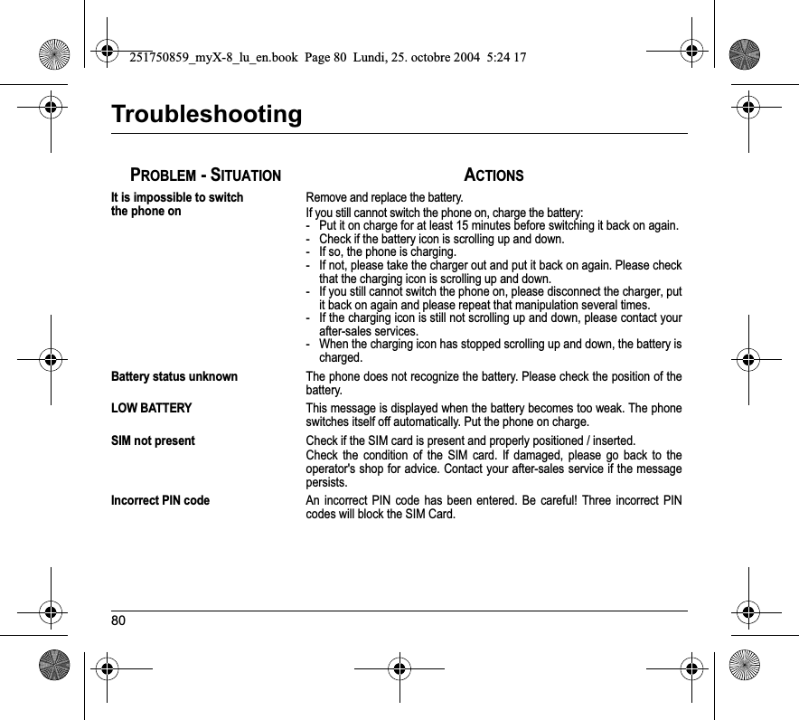 80TroubleshootingPROBLEM - SITUATIONACTIONSIt is impossible to switch  the phone onRemove and replace the battery.If you still cannot switch the phone on, charge the battery:- Put it on charge for at least 15 minutes before switching it back on again.- Check if the battery icon is scrolling up and down.- If so, the phone is charging.- If not, please take the charger out and put it back on again. Please check that the charging icon is scrolling up and down.- If you still cannot switch the phone on, please disconnect the charger, put it back on again and please repeat that manipulation several times.- If the charging icon is still not scrolling up and down, please contact your after-sales services.- When the charging icon has stopped scrolling up and down, the battery is charged.Battery status unknownThe phone does not recognize the battery. Please check the position of the battery.LOW BATTERYThis message is displayed when the battery becomes too weak. The phone switches itself off automatically. Put the phone on charge.SIM not presentCheck if the SIM card is present and properly positioned / inserted.Check the condition of the SIM card. If damaged, please go back to the operator&apos;s shop for advice. Contact your after-sales service if the message persists.Incorrect PIN codeAn incorrect PIN code has been entered. Be careful! Three incorrect PIN codes will block the SIM Card.251750859_myX-8_lu_en.book  Page 80  Lundi, 25. octobre 2004  5:24 17