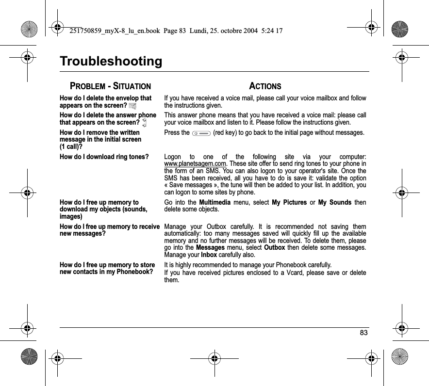 83TroubleshootingHow do I delete the envelop that appears on the screen? If you have received a voice mail, please call your voice mailbox and follow the instructions given.How do I delete the answer phone that appears on the screen? This answer phone means that you have received a voice mail: please call your voice mailbox and listen to it. Please follow the instructions given.How do I remove the written message in the initial screen (1 call)?Press the  (red key) to go back to the initial page without messages.How do I download ring tones?Logon to one of the following site via your computer: www.planetsagem.com. These site offer to send ring tones to your phone in the form of an SMS. You can also logon to your operator&apos;s site. Once the SMS has been received, all you have to do is save it: validate the option « Save messages », the tune will then be added to your list. In addition, you can logon to some sites by phone.How do I free up memory to download my objects (sounds, images)Go into the Multimedia menu, select My PicturesorMy Sounds then delete some objects.How do I free up memory to receive new messages?Manage your Outbox carefully. It is recommended not saving them automatically: too many messages saved will quickly fill up the available memory and no further messages will be received. To delete them, please go into the Messages menu, select Outbox then delete some messages. Manage your Inboxcarefully also.How do I free up memory to store new contacts in my Phonebook?It is highly recommended to manage your Phonebook carefully.If you have received pictures enclosed to a Vcard, please save or delete them.PROBLEM - SITUATIONACTIONS251750859_myX-8_lu_en.book  Page 83  Lundi, 25. octobre 2004  5:24 17