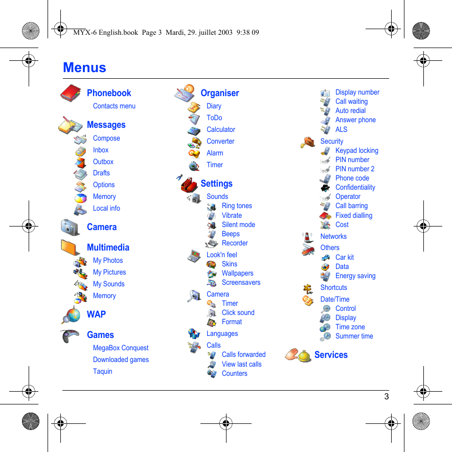 3MenusPhonebookContacts menuMessagesComposeInboxOutboxDraftsOptionsMemoryLocal infoCameraMultimediaMy PhotosMy PicturesMy SoundsMemoryWAPGamesMegaBox ConquestDownloaded gamesTaquinOrganiserDiaryToDoCalculatorConverterAlarmTimerSettingsSoundsRing tonesVibrateSilent modeBeepsRecorderLook&apos;n feelSkinsWallpapersScreensaversCameraTimerClick soundFormatLanguagesCallsCalls forwardedView last callsCountersDisplay numberCall waitingAuto redialAnswer phoneALSSecurityKeypad lockingPIN numberPIN number 2Phone codeConfidentialityOperatorCall barringFixed diallingCostNetworksOthersCar kitDataEnergy savingShortcutsDate/TimeControlDisplayTime zoneSummer timeServicesMYX-6 English.book  Page 3  Mardi, 29. juillet 2003  9:38 09