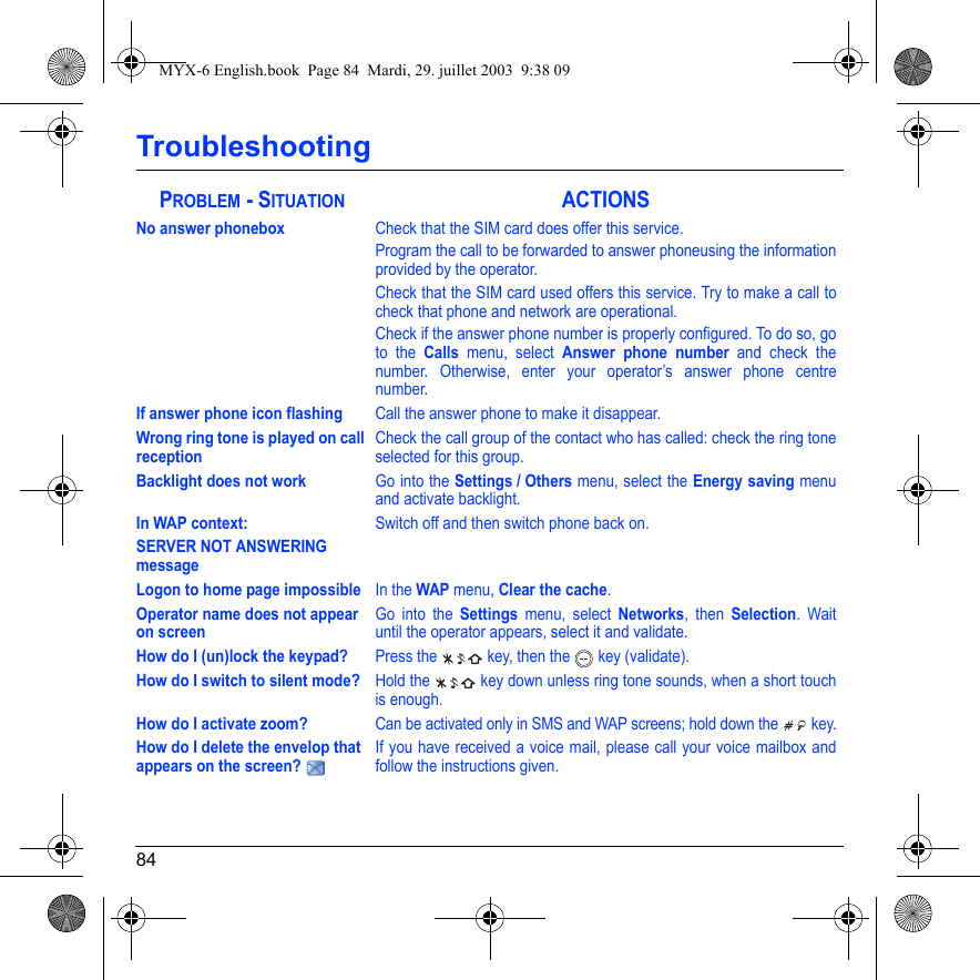 84TroubleshootingNo answer phoneboxCheck that the SIM card does offer this service.Program the call to be forwarded to answer phoneusing the information provided by the operator.Check that the SIM card used offers this service. Try to make a call to check that phone and network are operational.Check if the answer phone number is properly configured. To do so, go to the Calls menu, select Answer phone number and check the number. Otherwise, enter your operator’s answer phone centre number.If answer phone icon flashingCall the answer phone to make it disappear.Wrong ring tone is played on call receptionCheck the call group of the contact who has called: check the ring tone selected for this group.Backlight does not workGo into the Settings / Others menu, select the Energy saving menu and activate backlight.In WAP context: SERVER NOT ANSWERING messageSwitch off and then switch phone back on.Logon to home page impossibleIn the WAP menu, Clear the cache.Operator name does not appear on screenGo into the Settings menu, select Networks, then Selection. Wait until the operator appears, select it and validate.How do I (un)lock the keypad?Press the   key, then the  key (validate).How do I switch to silent mode?Hold the   key down unless ring tone sounds, when a short touch is enough.How do I activate zoom?Can be activated only in SMS and WAP screens; hold down the   key.How do I delete the envelop that appears on the screen? If you have received a voice mail, please call your voice mailbox and follow the instructions given.PROBLEM - SITUATIONACTIONSMYX-6 English.book  Page 84  Mardi, 29. juillet 2003  9:38 09