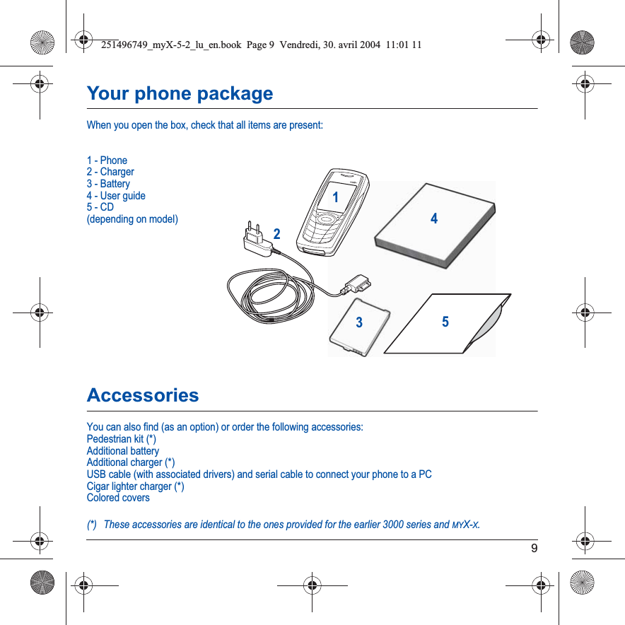 9Your phone packageWhen you open the box, check that all items are present:1 - Phone2 - Charger3 - Battery4 - User guide5 - CD (depending on model)AccessoriesYou can also find (as an option) or order the following accessories:Pedestrian kit (*)Additional batteryAdditional charger (*)USB cable (with associated drivers) and serial cable to connect your phone to a PCCigar lighter charger (*)Colored covers(*) These accessories are identical to the ones provided for the earlier 3000 series and MYX-X.21345251496749_myX-5-2_lu_en.book  Page 9  Vendredi, 30. avril 2004  11:01 11