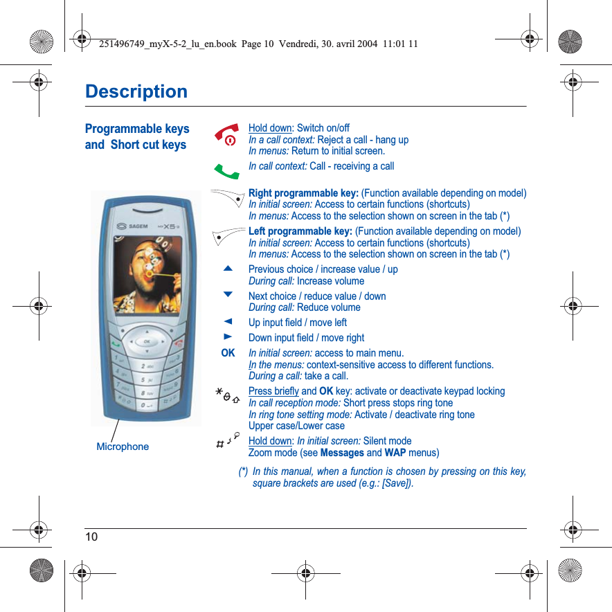 10DescriptionProgrammable keys and  Short cut keysHold down: Switch on/offIn a call context: Reject a call - hang upIn menus: Return to initial screen.In call context: Call - receiving a callRight programmable key: (Function available depending on model)In initial screen: Access to certain functions (shortcuts)In menus: Access to the selection shown on screen in the tab (*)(*) In this manual, when a function is chosen by pressing on this key, square brackets are used (e.g.: [Save]).Left programmable key: (Function available depending on model)In initial screen: Access to certain functions (shortcuts)In menus: Access to the selection shown on screen in the tab (*)SPrevious choice / increase value / upDuring call: Increase volumeTNext choice / reduce value / downDuring call: Reduce volumeWUp input field / move leftXDown input field / move rightOKIn initial screen: access to main menu.In the menus: context-sensitive access to different functions.During a call: take a call.Press briefly and OK key: activate or deactivate keypad lockingIn call reception mode: Short press stops ring toneIn ring tone setting mode: Activate / deactivate ring toneUpper case/Lower caseHold down:In initial screen: Silent modeZoom mode (see Messages and WAP menus)Microphone251496749_myX-5-2_lu_en.book  Page 10  Vendredi, 30. avril 2004  11:01 11