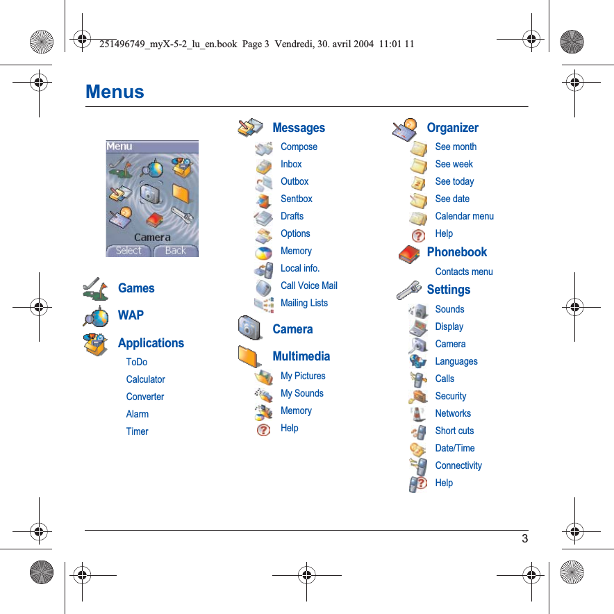 3MenusGamesWAPApplicationsToDoCalculatorConverterAlarmTimerMessagesComposeInboxOutboxSentboxDraftsOptionsMemoryLocal info.Call Voice MailMailing ListsCameraMultimediaMy PicturesMy SoundsMemoryHelpOrganizerSee monthSee weekSee todaySee dateCalendar menuHelpPhonebookContacts menuSettingsSoundsDisplayCameraLanguagesCallsSecurityNetworksShort cutsDate/TimeConnectivityHelp251496749_myX-5-2_lu_en.book  Page 3  Vendredi, 30. avril 2004  11:01 11