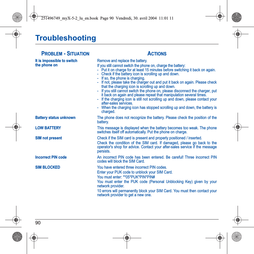 90TroubleshootingPROBLEM - SITUATIONACTIONSIt is impossible to switch  the phone onRemove and replace the battery.If you still cannot switch the phone on, charge the battery:- Put it on charge for at least 15 minutes before switching it back on again.- Check if the battery icon is scrolling up and down.- If so, the phone is charging.- If not, please take the charger out and put it back on again. Please check that the charging icon is scrolling up and down.- If you still cannot switch the phone on, please disconnect the charger, put it back on again and please repeat that manipulation several times.- If the charging icon is still not scrolling up and down, please contact your after-sales services.- When the charging icon has stopped scrolling up and down, the battery is charged.Battery status unknownThe phone does not recognize the battery. Please check the position of the battery.LOW BATTERYThis message is displayed when the battery becomes too weak. The phone switches itself off automatically. Put the phone on charge.SIM not presentCheck if the SIM card is present and properly positioned / inserted.Check the condition of the SIM card. If damaged, please go back to the operator&apos;s shop for advice. Contact your after-sales service if the message persists.Incorrect PIN codeAn incorrect PIN code has been entered. Be careful! Three incorrect PIN codes will block the SIM Card.SIM BLOCKEDYou have entered three incorrect PIN codes.Enter your PUK code to unblock your SIM Card.You must enter: **05*PUK*PIN*PIN#You must enter the PUK code (Personal Unblocking Key) given by your network provider.10 errors will permanently block your SIM Card. You must then contact your network provider to get a new one.251496749_myX-5-2_lu_en.book  Page 90  Vendredi, 30. avril 2004  11:01 11