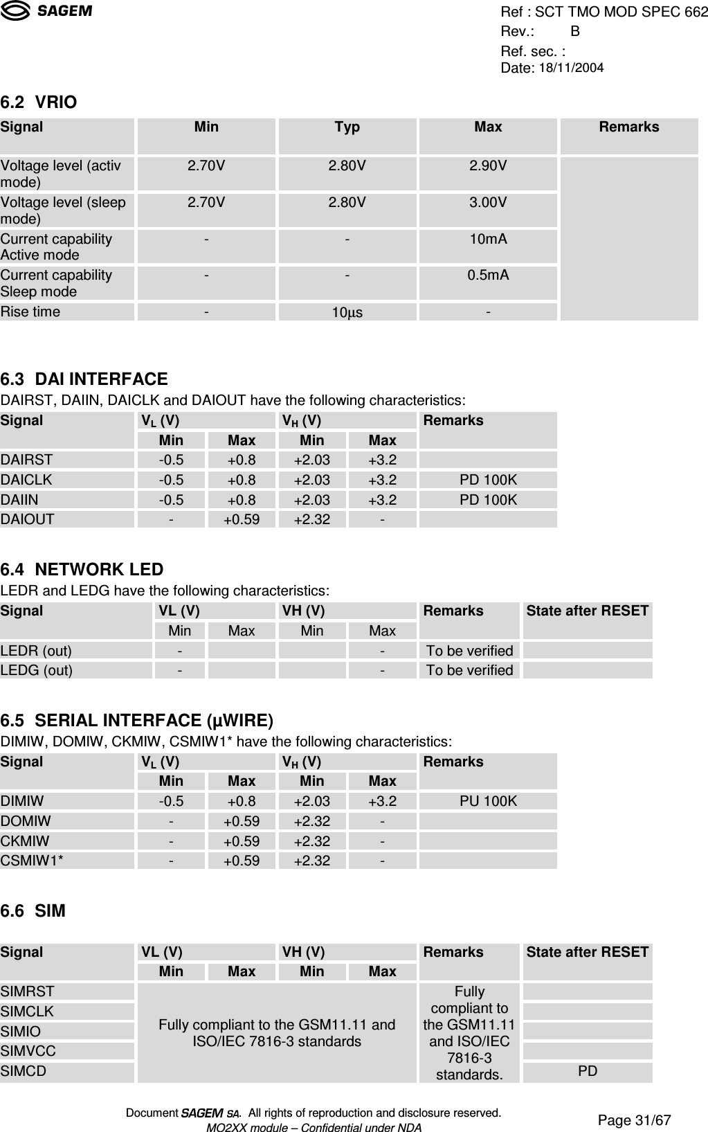 Ref : SCT TMO MOD SPEC 662Rev.: BRef. sec. :Date: 18/11/2004Document  .  All rights of reproduction and disclosure reserved.MO2XX module – Confidential under NDA Page 31/676.2 VRIOSignal Min Typ Max RemarksVoltage level (activmode) 2.70V 2.80V 2.90VVoltage level (sleepmode) 2.70V 2.80V 3.00VCurrent capabilityActive mode - - 10mACurrent capabilitySleep mode - - 0.5mARise time -10µs-6.3 DAI INTERFACEDAIRST, DAIIN, DAICLK and DAIOUT have the following characteristics:VL (V) VH (V)SignalMin Max Min MaxRemarksDAIRST -0.5 +0.8 +2.03 +3.2DAICLK -0.5 +0.8 +2.03 +3.2 PD 100KDAIIN -0.5 +0.8 +2.03 +3.2 PD 100KDAIOUT - +0.59 +2.32 -6.4 NETWORK LEDLEDR and LEDG have the following characteristics:VL (V) VH (V)SignalMin Max Min MaxRemarksState after RESETLEDR (out) - -To be verifiedLEDG (out) - -To be verified6.5 SERIAL INTERFACE (µWIRE)DIMIW, DOMIW, CKMIW, CSMIW1* have the following characteristics:VL (V) VH (V)SignalMin Max Min MaxRemarksDIMIW -0.5 +0.8 +2.03 +3.2 PU 100KDOMIW - +0.59 +2.32 -CKMIW - +0.59 +2.32 -CSMIW1* - +0.59 +2.32 -6.6 SIMVL (V) VH (V)SignalMin Max Min MaxRemarksState after RESETSIMRSTSIMCLKSIMIOSIMVCCSIMCDFully compliant to the GSM11.11 andISO/IEC 7816-3 standardsFullycompliant tothe GSM11.11and ISO/IEC7816-3standards. PD