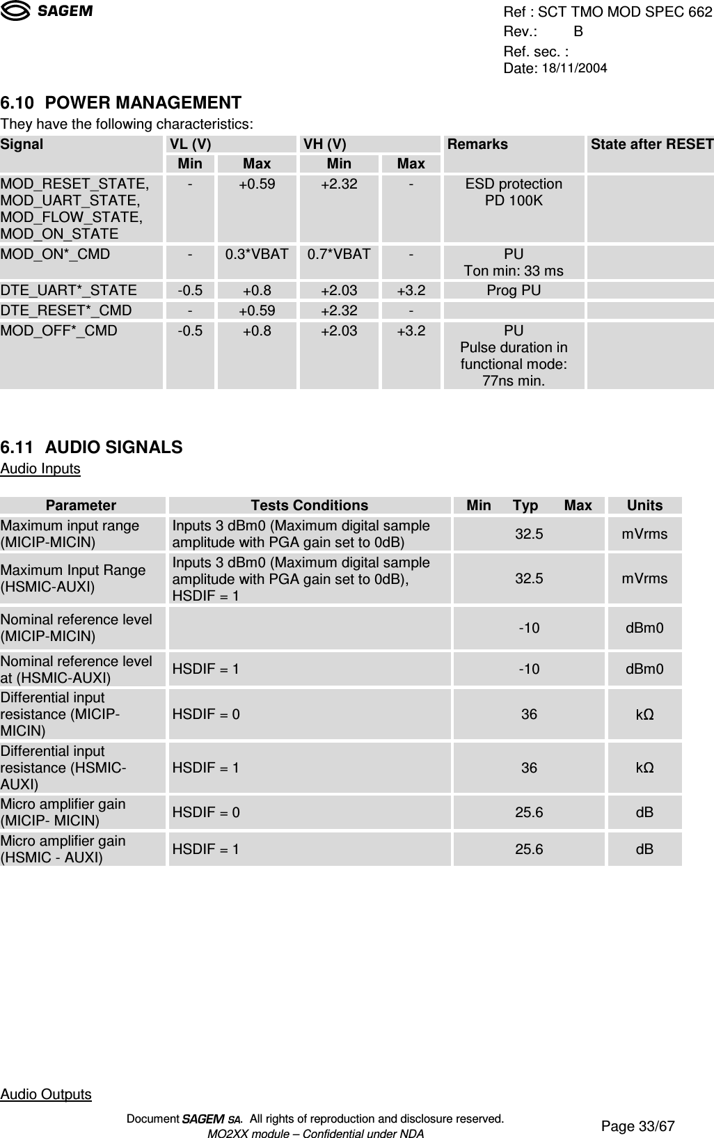 Ref : SCT TMO MOD SPEC 662Rev.: BRef. sec. :Date: 18/11/2004Document  .  All rights of reproduction and disclosure reserved.MO2XX module – Confidential under NDA Page 33/676.10 POWER MANAGEMENTThey have the following characteristics:VL (V) VH (V)SignalMin Max Min MaxRemarks State after RESETMOD_RESET_STATE,MOD_UART_STATE,MOD_FLOW_STATE,MOD_ON_STATE- +0.59 +2.32 -ESD protectionPD 100KMOD_ON*_CMD -0.3*VBAT0.7*VBAT- PUTon min: 33 msDTE_UART*_STATE -0.5 +0.8 +2.03 +3.2 Prog PUDTE_RESET*_CMD - +0.59 +2.32 -MOD_OFF*_CMD -0.5 +0.8 +2.03 +3.2 PUPulse duration infunctional mode:77ns min.6.11 AUDIO SIGNALSAudio InputsParameter Tests Conditions Min  Typ  Max UnitsMaximum input range(MICIP-MICIN) Inputs 3 dBm0 (Maximum digital sampleamplitude with PGA gain set to 0dB) 32.5 mVrmsMaximum Input Range(HSMIC-AUXI)Inputs 3 dBm0 (Maximum digital sampleamplitude with PGA gain set to 0dB),HSDIF = 1 32.5 mVrmsNominal reference level(MICIP-MICIN) -10 dBm0Nominal reference levelat (HSMIC-AUXI) HSDIF = 1 -10 dBm0Differential inputresistance (MICIP-MICIN) HSDIF = 0 36Differential inputresistance (HSMIC-AUXI) HSDIF = 1 36Micro amplifier gain(MICIP- MICIN) HSDIF = 0 25.6 dBMicro amplifier gain(HSMIC - AUXI) HSDIF = 1 25.6 dBAudio Outputs