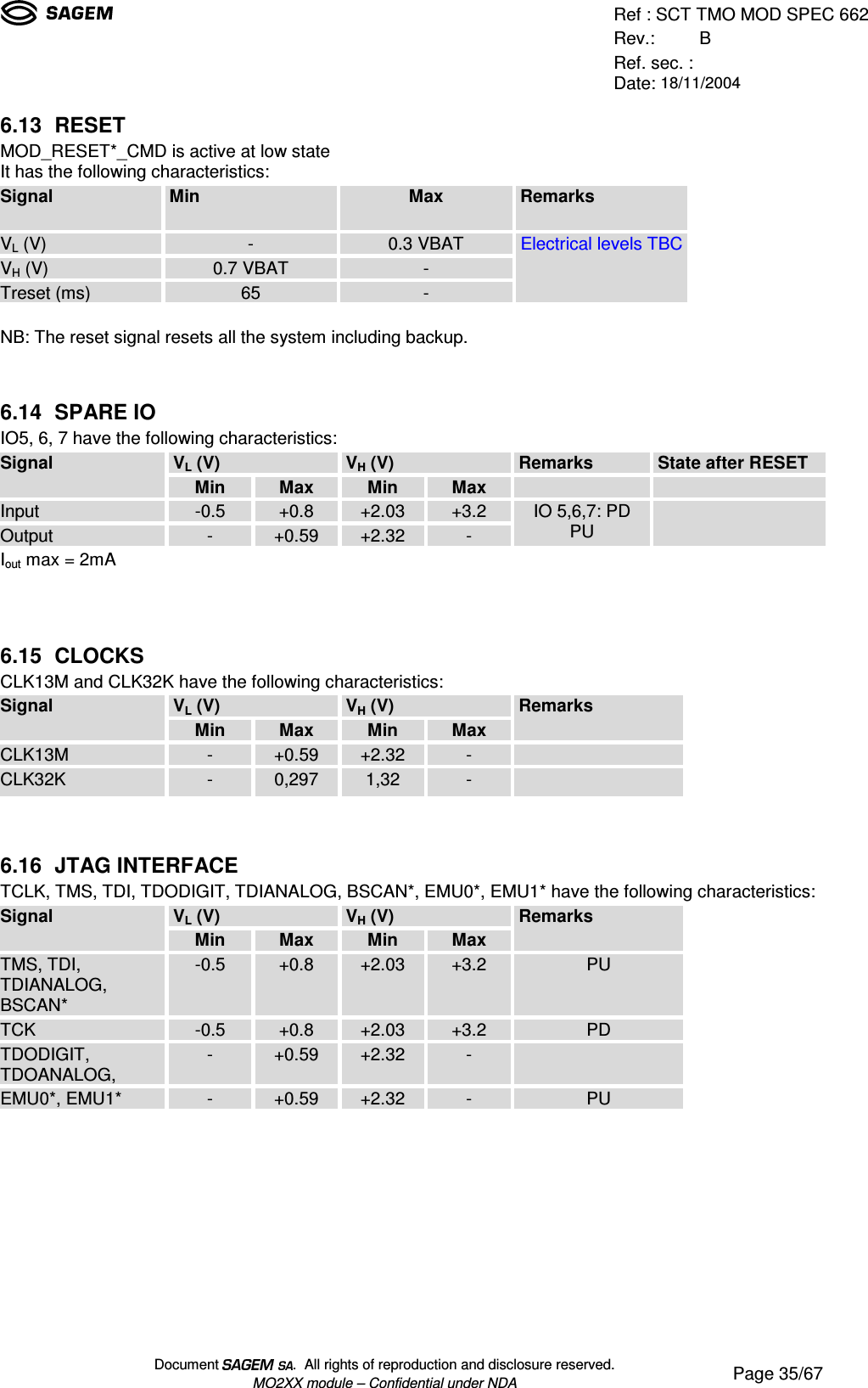 Ref : SCT TMO MOD SPEC 662Rev.: BRef. sec. :Date: 18/11/2004Document  .  All rights of reproduction and disclosure reserved.MO2XX module – Confidential under NDA Page 35/676.13 RESETMOD_RESET*_CMD is active at low stateIt has the following characteristics:Signal Min Max RemarksVL (V) - 0.3 VBATVH (V) 0.7 VBAT -Treset (ms) 65 -Electrical levels TBCNB: The reset signal resets all the system including backup.6.14 SPARE IOIO5, 6, 7 have the following characteristics:VL (V) VH (V) Remarks State after RESETSignalMin Max Min MaxInput -0.5 +0.8 +2.03 +3.2Output - +0.59 +2.32 -IO 5,6,7: PDPUIout max = 2mA6.15 CLOCKSCLK13M and CLK32K have the following characteristics:VL (V) VH (V)SignalMin Max Min MaxRemarksCLK13M - +0.59 +2.32 -CLK32K - 0,297 1,32 -6.16 JTAG INTERFACETCLK, TMS, TDI, TDODIGIT, TDIANALOG, BSCAN*, EMU0*, EMU1* have the following characteristics:VL (V) VH (V)SignalMin Max Min MaxRemarksTMS, TDI,TDIANALOG,BSCAN*-0.5 +0.8 +2.03 +3.2 PUTCK -0.5 +0.8 +2.03 +3.2 PDTDODIGIT,TDOANALOG, - +0.59 +2.32 -EMU0*, EMU1* - +0.59 +2.32 - PU