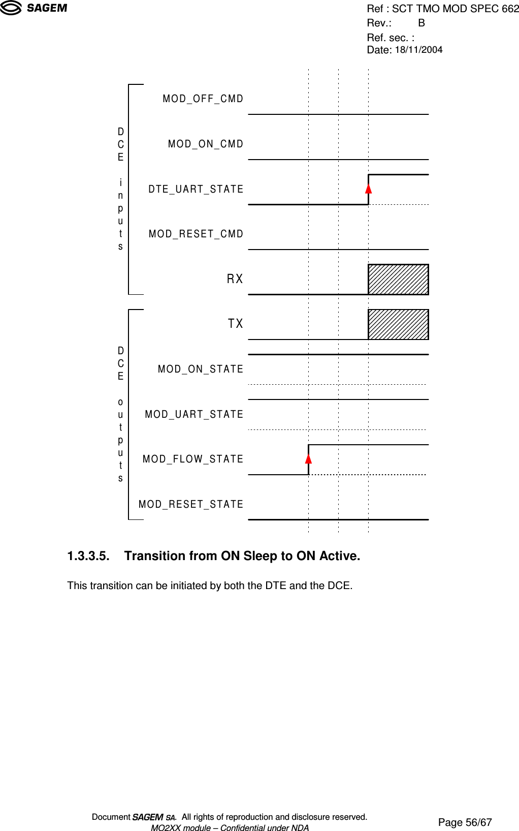 Ref : SCT TMO MOD SPEC 662Rev.: BRef. sec. :Date: 18/11/2004Document  .  All rights of reproduction and disclosure reserved.MO2XX module – Confidential under NDA Page 56/67MOD_ON_CMDMOD_OFF_CMDDTE_UART_STATEMOD_RESET_CMDMOD_UART_STATEMOD_ON_STATEMOD_FLOW_STATERXTXDCEinputsDCEoutputsMOD_RESET_STATE1.3.3.5. Transition from ON Sleep to ON Active.This transition can be initiated by both the DTE and the DCE.