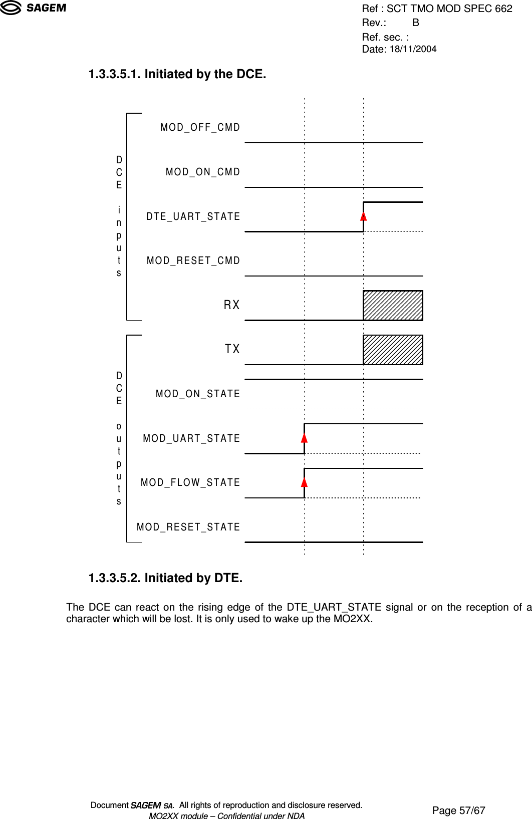Ref : SCT TMO MOD SPEC 662Rev.: BRef. sec. :Date: 18/11/2004Document  .  All rights of reproduction and disclosure reserved.MO2XX module – Confidential under NDA Page 57/671.3.3.5.1. Initiated by the DCE.DCEoutputsDCEinputsMOD_ON_CMDMOD_OFF_CMDDTE_UART_STATEMOD_RESET_CMDRXTXMOD_UART_STATEMOD_ON_STATEMOD_FLOW_STATEMOD_RESET_STATE1.3.3.5.2. Initiated by DTE.The DCE can react on the rising edge of the DTE_UART_STATE signal or on the reception of acharacter which will be lost. It is only used to wake up the MO2XX.