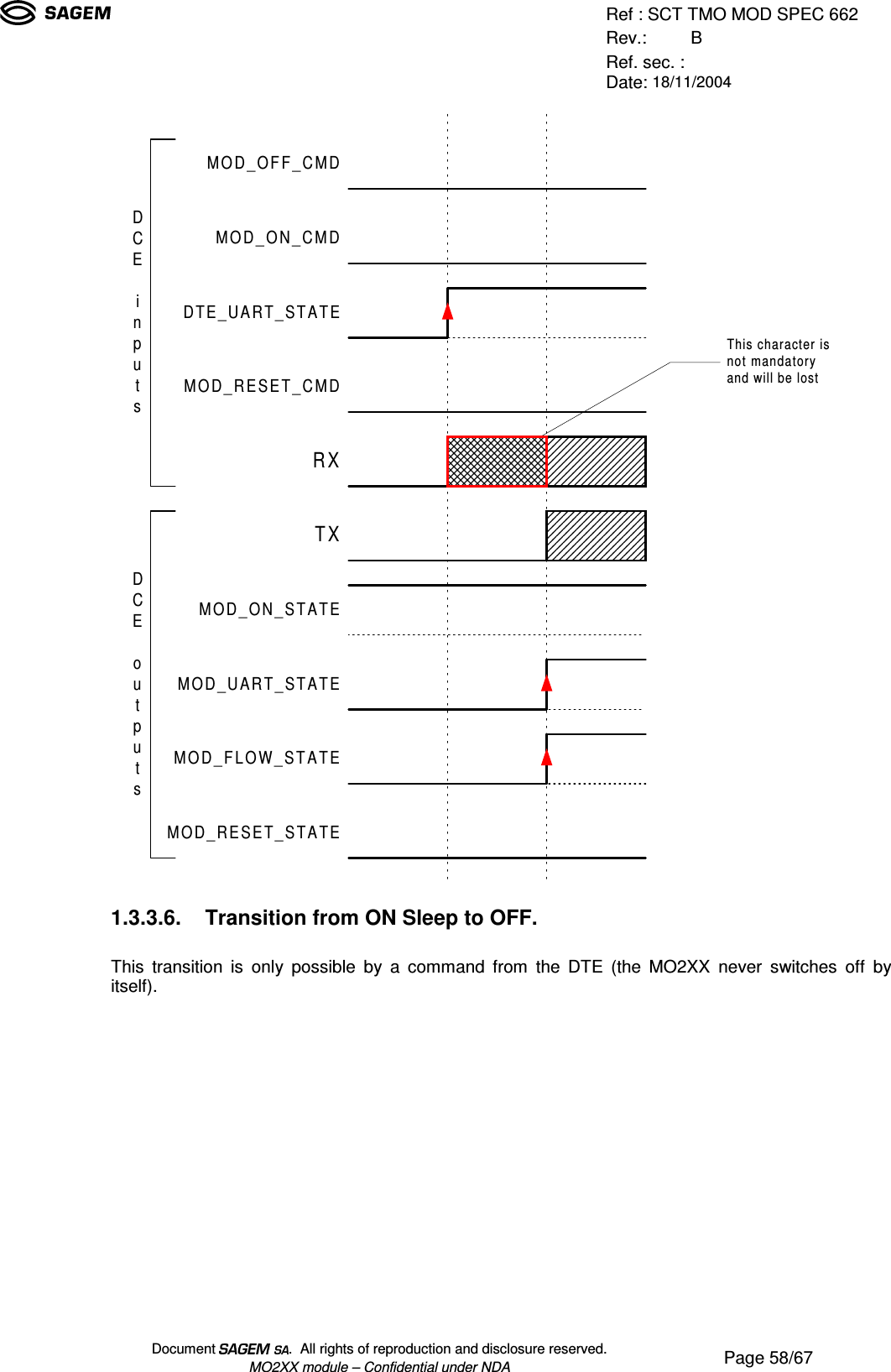 Ref : SCT TMO MOD SPEC 662Rev.: BRef. sec. :Date: 18/11/2004Document  .  All rights of reproduction and disclosure reserved.MO2XX module – Confidential under NDA Page 58/67This character isnot mandatoryand will be lostMOD_ON_CMDMOD_OFF_CMDDTE_UART_STATEMOD_RESET_CMDRXTXMOD_UART_STATEMOD_ON_STATEMOD_FLOW_STATEDCEinputsDCEoutputsMOD_RESET_STATE1.3.3.6. Transition from ON Sleep to OFF.This transition is only possible by a command from the DTE (the MO2XX never switches off byitself).