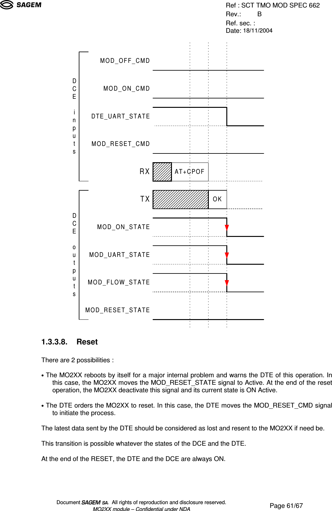 Ref : SCT TMO MOD SPEC 662Rev.: BRef. sec. :Date: 18/11/2004Document  .  All rights of reproduction and disclosure reserved.MO2XX module – Confidential under NDA Page 61/67MOD_ON_CMDMOD_OFF_CMDDTE_UART_STATEMOD_RESET_CMDMOD_UART_STATEMOD_ON_STATEMOD_FLOW_STATERXTXDCEinputsDCEoutputsMOD_RESET_STATEAT+CPOFOK1.3.3.8. ResetThere are 2 possibilities :• The MO2XX reboots by itself for a major internal problem and warns the DTE of this operation. Inthis case, the MO2XX moves the MOD_RESET_STATE signal to Active. At the end of the resetoperation, the MO2XX deactivate this signal and its current state is ON Active.• The DTE orders the MO2XX to reset. In this case, the DTE moves the MOD_RESET_CMD signalto initiate the process.The latest data sent by the DTE should be considered as lost and resent to the MO2XX if need be.This transition is possible whatever the states of the DCE and the DTE.At the end of the RESET, the DTE and the DCE are always ON.