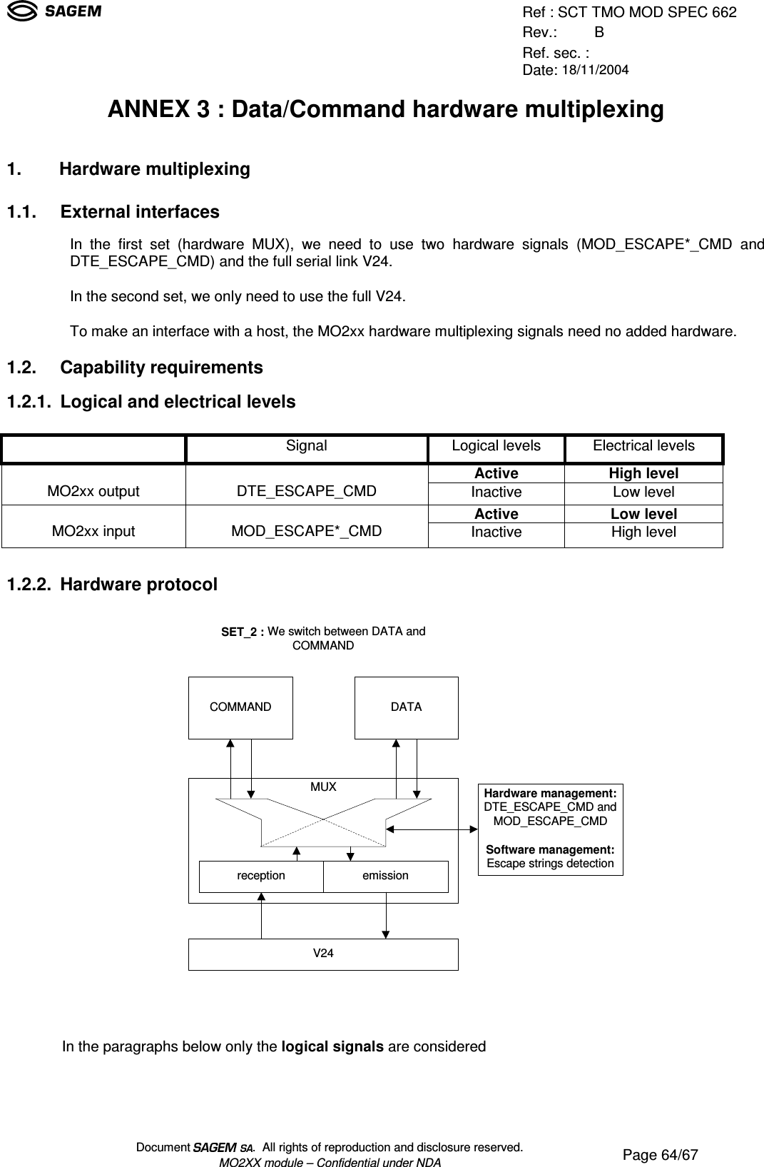 Ref : SCT TMO MOD SPEC 662Rev.: BRef. sec. :Date: 18/11/2004Document  .  All rights of reproduction and disclosure reserved.MO2XX module – Confidential under NDA Page 64/67ANNEX 3 : Data/Command hardware multiplexing1. Hardware multiplexing1.1. External interfacesIn the first set (hardware MUX), we need to use two hardware signals (MOD_ESCAPE*_CMD andDTE_ESCAPE_CMD) and the full serial link V24.In the second set, we only need to use the full V24.To make an interface with a host, the MO2xx hardware multiplexing signals need no added hardware.1.2. Capability requirements1.2.1. Logical and electrical levelsSignal Logical levels Electrical levelsActive High levelMO2xx output DTE_ESCAPE_CMD Inactive Low levelActive Low levelMO2xx input MOD_ESCAPE*_CMD Inactive High level1.2.2. Hardware protocolSET_2 : We switch between DATA andCOMMANDMUXV24receptionemissionCOMMANDDATAHardware management:DTE_ESCAPE_CMD andMOD_ESCAPE_CMDSoftware management:Escape strings detectionIn the paragraphs below only the logical signals are considered