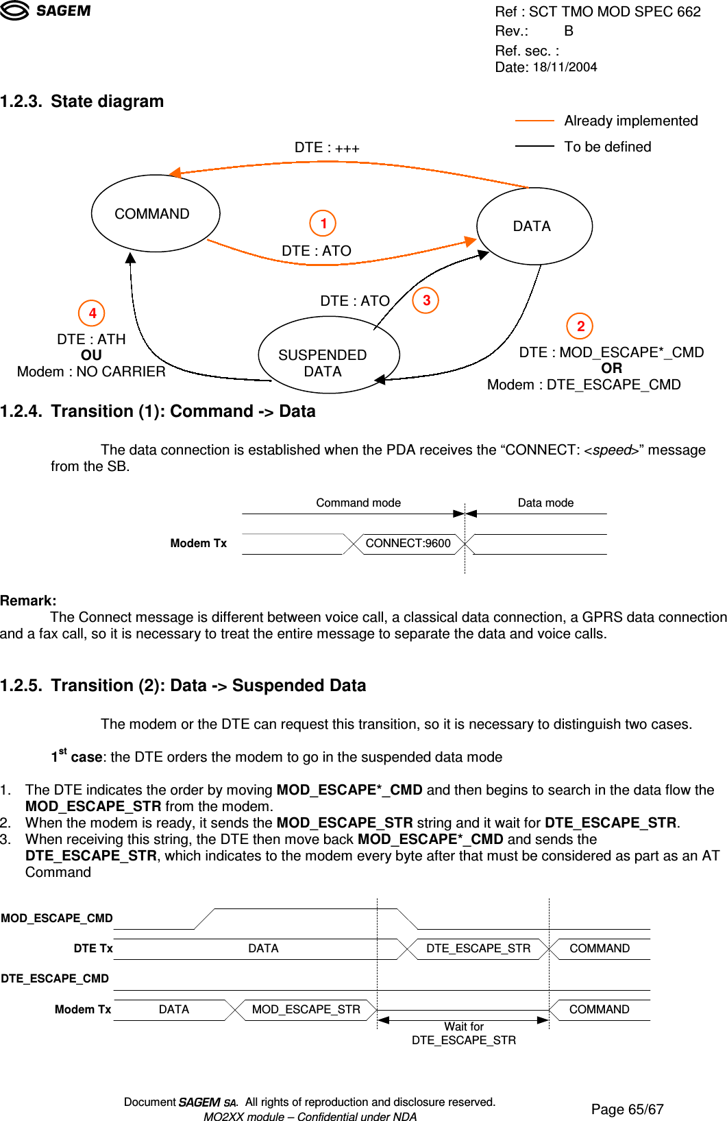 Ref : SCT TMO MOD SPEC 662Rev.: BRef. sec. :Date: 18/11/2004Document  .  All rights of reproduction and disclosure reserved.MO2XX module – Confidential under NDA Page 65/671.2.3. State diagram1.2.4. Transition (1): Command -&gt; DataThe data connection is established when the PDA receives the “CONNECT: &lt;speed&gt;” messagefrom the SB.CONNECT:9600Modem TxCommand modeData modeRemark:The Connect message is different between voice call, a classical data connection, a GPRS data connectionand a fax call, so it is necessary to treat the entire message to separate the data and voice calls.1.2.5. Transition (2): Data -&gt; Suspended DataThe modem or the DTE can request this transition, so it is necessary to distinguish two cases.1st case: the DTE orders the modem to go in the suspended data mode1. The DTE indicates the order by moving MOD_ESCAPE*_CMD and then begins to search in the data flow theMOD_ESCAPE_STR from the modem.2. When the modem is ready, it sends the MOD_ESCAPE_STR string and it wait for DTE_ESCAPE_STR.3. When receiving this string, the DTE then move back MOD_ESCAPE*_CMD and sends theDTE_ESCAPE_STR, which indicates to the modem every byte after that must be considered as part as an ATCommandModem TxDTE_ESCAPE_CMDDTE TxMOD_ESCAPE_CMDMOD_ESCAPE_STRDATACOMMANDDATADTE_ESCAPE_STRCOMMANDWait forDTE_ESCAPE_STRDTE : MOD_ESCAPE*_CMDORModem : DTE_ESCAPE_CMDAlready implementedCOMMANDDATASUSPENDEDDATADTE : +++DTE : ATODTE : ATODTE : ATHOUModem : NO CARRIERTo be defined2431