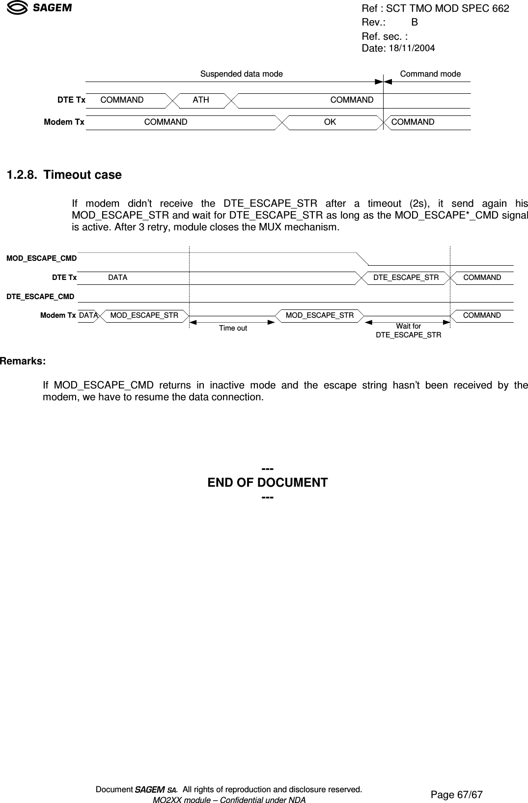 Ref : SCT TMO MOD SPEC 662Rev.: BRef. sec. :Date: 18/11/2004Document  .  All rights of reproduction and disclosure reserved.MO2XX module – Confidential under NDA Page 67/67Modem TxDTE TxCOMMANDCOMMANDATHCOMMANDCOMMANDOKSuspended data modeCommand mode1.2.8. Timeout caseIf modem didn’t receive the DTE_ESCAPE_STR after a timeout (2s), it send again hisMOD_ESCAPE_STR and wait for DTE_ESCAPE_STR as long as the MOD_ESCAPE*_CMD signalis active. After 3 retry, module closes the MUX mechanism.Modem TxDTE_ESCAPE_CMDDTE TxMOD_ESCAPE_CMDMOD_ESCAPE_STRDATACOMMANDDATADTE_ESCAPE_STRCOMMANDTime outMOD_ESCAPE_STRWait forDTE_ESCAPE_STRRemarks:If MOD_ESCAPE_CMD returns in inactive mode and the escape string hasn’t been received by themodem, we have to resume the data connection.---END OF DOCUMENT---