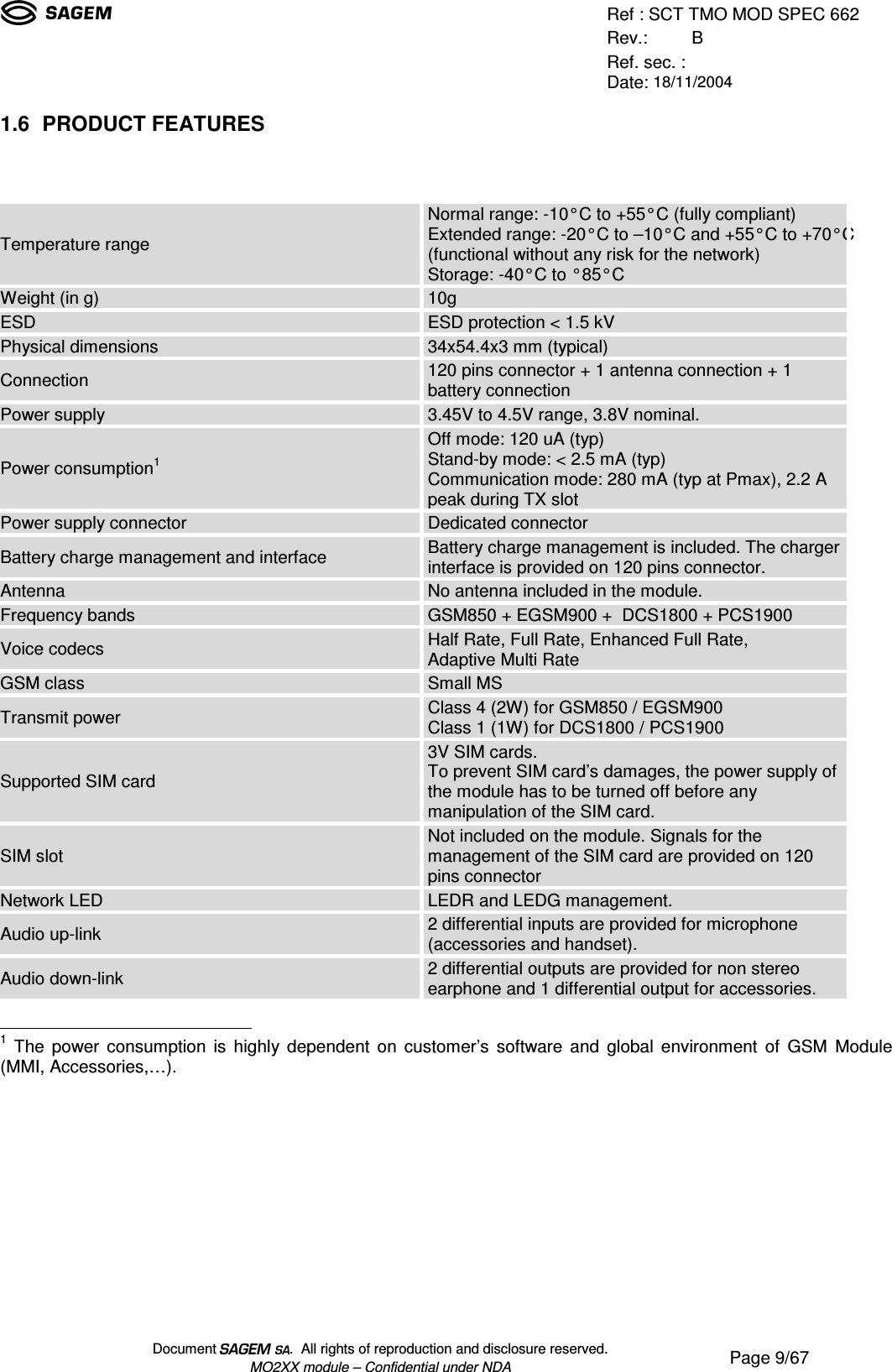 Ref : SCT TMO MOD SPEC 662Rev.: BRef. sec. :Date: 18/11/2004Document  .  All rights of reproduction and disclosure reserved.MO2XX module – Confidential under NDA Page 9/671.6 PRODUCT FEATURESTemperature rangeNormal range: -10°C to +55°C (fully compliant)Extended range: -20°C to –10°C and +55°C to +70°C(functional without any risk for the network)Storage: -40°C to °85°CWeight (in g) 10gESD ESD protection &lt; 1.5 kVPhysical dimensions 34x54.4x3 mm (typical)Connection 120 pins connector + 1 antenna connection + 1battery connectionPower supply 3.45V to 4.5V range, 3.8V nominal.Power consumption1Off mode: 120 uA (typ)Stand-by mode: &lt; 2.5 mA (typ)Communication mode: 280 mA (typ at Pmax), 2.2 Apeak during TX slotPower supply connector Dedicated connectorBattery charge management and interface Battery charge management is included. The chargerinterface is provided on 120 pins connector.Antenna No antenna included in the module.Frequency bands GSM850 + EGSM900 +  DCS1800 + PCS1900Voice codecs Half Rate, Full Rate, Enhanced Full Rate,Adaptive Multi RateGSM class Small MSTransmit power Class 4 (2W) for GSM850 / EGSM900Class 1 (1W) for DCS1800 / PCS1900Supported SIM card3V SIM cards.To prevent SIM card’s damages, the power supply ofthe module has to be turned off before anymanipulation of the SIM card.SIM slot Not included on the module. Signals for themanagement of the SIM card are provided on 120pins connectorNetwork LED LEDR and LEDG management.Audio up-link 2 differential inputs are provided for microphone(accessories and handset).Audio down-link 2 differential outputs are provided for non stereoearphone and 1 differential output for accessories.                                                     1 The power consumption is highly dependent on customer’s software and global environment of GSM Module(MMI, Accessories,…).