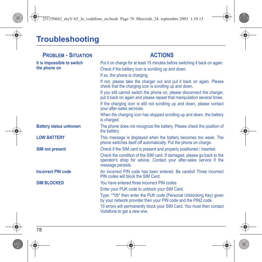 78TroubleshootingPROBLEM - SITUATIONACTIONSIt is impossible to switch  the phone onPut it on charge for at least 15 minutes before switching it back on again.Check if the battery icon is scrolling up and down.If so, the phone is charging.If not, please take the charger out and put it back on again. Please check that the charging icon is scrolling up and down.If you still cannot switch the phone on, please disconnect the charger, put it back on again and please repeat that manipulation several times.If the charging icon is still not scrolling up and down, please contact your after-sales services.When the charging icon has stopped scrolling up and down, the battery is charged.Battery status unknownThe phone does not recognize the battery. Please check the position of the battery.LOW BATTERYThis message is displayed when the battery becomes too weak. The phone switches itself off automatically. Put the phone on charge.SIM not presentCheck if the SIM card is present and properly positioned / inserted.Check the condition of the SIM card. If damaged, please go back to the operator&apos;s shop for advice. Contact your after-sales service if the message persists.Incorrect PIN codeAn incorrect PIN code has been entered. Be careful! Three incorrect PIN codes will block the SIM Card.SIM BLOCKEDYou have entered three incorrect PIN codes.Enter your PUK code to unblock your SIM Card.Type: **05* then enter the PUK code (Personal Unblocking Key) given by your network provider then your PIN code and the PIN2 code.10 errors will permanently block your SIM Card. You must then contact Vodafone to get a new one.251350662_myV-65_lu_vodafone_en.book  Page 78  Mercredi, 24. septembre 2003  1:10 13
