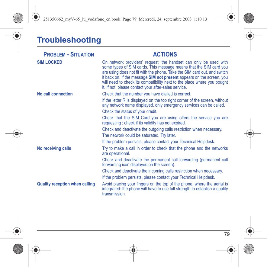 79TroubleshootingSIM LOCKEDOn network providers’ request, the handset can only be used with some types of SIM cards. This message means that the SIM card you are using does not fit with the phone. Take the SIM card out, and switch it back on. If the message SIM not present appears on the screen, you will need to check its compatibility next to the place where you bought it. If not, please contact your after-sales service.No call connectionCheck that the number you have dialled is correct.If the letter R is displayed on the top right corner of the screen, without any network name displayed, only emergency services can be called.Check the status of your credit.Check that the SIM Card you are using offers the service you are requesting ; check if its validity has not expired.Check and deactivate the outgoing calls restriction when necessary.The network could be saturated. Try later.If the problem persists, please contact your Technical Helpdesk.No receiving callsTry to make a call in order to check that the phone and the networks are operational. Check and deactivate the permanent call forwarding (permanent call forwarding icon displayed on the screen). Check and deactivate the incoming calls restriction when necessary.If the problem persists, please contact your Technical Helpdesk.Quality reception when callingAvoid placing your fingers on the top of the phone, where the aerial is integrated: the phone will have to use full strength to establish a quality transmission.PROBLEM - SITUATIONACTIONS251350662_myV-65_lu_vodafone_en.book  Page 79  Mercredi, 24. septembre 2003  1:10 13