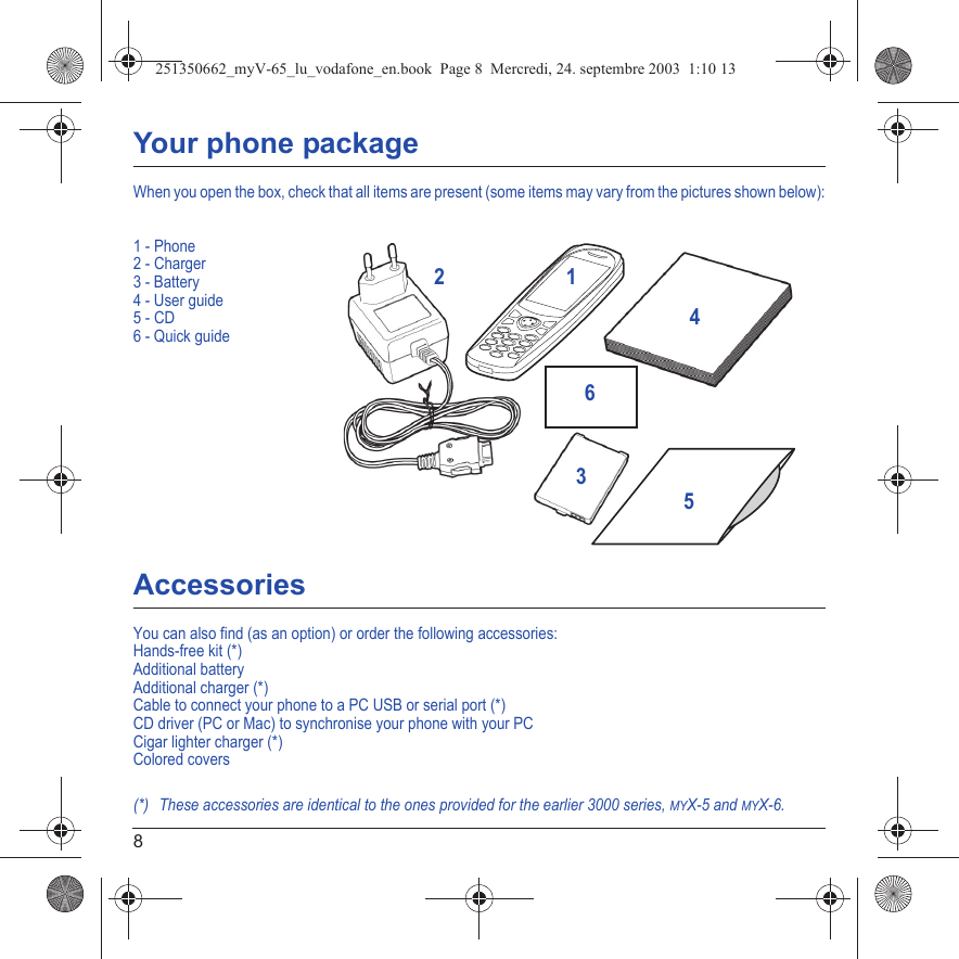 8Your phone packageWhen you open the box, check that all items are present (some items may vary from the pictures shown below):1 - Phone2 - Charger3 - Battery4 - User guide5 - CD  6 - Quick guideAccessoriesYou can also find (as an option) or order the following accessories:Hands-free kit (*)Additional batteryAdditional charger (*)Cable to connect your phone to a PC USB or serial port (*)CD driver (PC or Mac) to synchronise your phone with your PCCigar lighter charger (*)Colored covers(*) These accessories are identical to the ones provided for the earlier 3000 series, MYX-5 and MYX-6.213456251350662_myV-65_lu_vodafone_en.book  Page 8  Mercredi, 24. septembre 2003  1:10 13