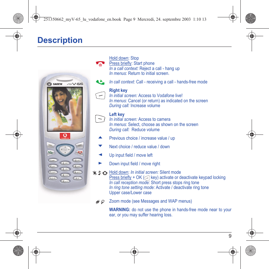 9DescriptionHold down: StopPress briefly: Start phoneIn a call context: Reject a call - hang upIn menus: Return to initial screen.In call context: Call - receiving a call - hands-free modeRight keyIn initial screen: Access to Vodafone live!In menus: Cancel (or return) as indicated on the screenDuring call: Increase volumeLeft keyIn initial screen: Access to cameraIn menus: Select, choose as shown on the screenDuring call:  Reduce volumeSPrevious choice / increase value / upTNext choice / reduce value / downWUp input field / move leftXDown input field / move rightHold down: In initial screen: Silent modePress briefly + OK ( key) activate or deactivate keypad lockingIn call reception mode: Short press stops ring toneIn ring tone setting mode: Activate / deactivate ring toneUpper case/Lower caseZoom mode (see Messages and WAP menus)WARNING: do not use the phone in hands-free mode near to your ear, or you may suffer hearing loss.251350662_myV-65_lu_vodafone_en.book  Page 9  Mercredi, 24. septembre 2003  1:10 13