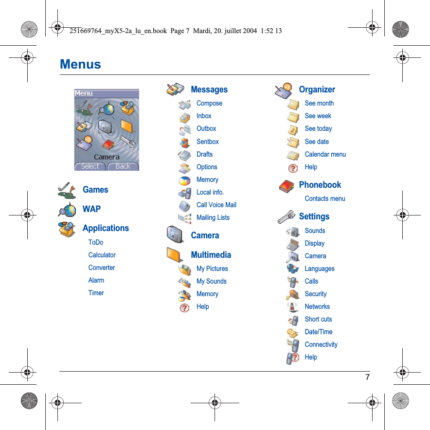 7MenusGamesWAPApplicationsToDoCalculatorConverterAlarmTimerMessagesComposeInboxOutboxSentboxDraftsOptionsMemoryLocal info.Call Voice MailMailing ListsCameraMultimediaMy PicturesMy SoundsMemoryHelpOrganizerSee monthSee weekSee todaySee dateCalendar menuHelpPhonebookContacts menuSettingsSoundsDisplayCameraLanguagesCallsSecurityNetworksShort cutsDate/TimeConnectivityHelp251669764_myX5-2a_lu_en.book  Page 7  Mardi, 20. juillet 2004  1:52 13