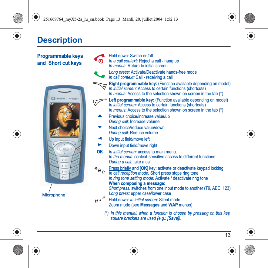 13DescriptionProgrammable keys and  Short cut keysHold down: Switch on/offIn a call context: Reject a call - hang upIn menus: Return to initial screenLong press: Activate/Deactivate hands-free modeIn call context: Call - receiving a callRight programmable key: (Function available depending on model)In initial screen: Access to certain functions (shortcuts)In menus: Access to the selection shown on screen in the tab (*)(*) In this manual, when a function is chosen by pressing on this key, square brackets are used (e.g.: [Save]).Left programmable key: (Function available depending on model)In initial screen: Access to certain functions (shortcuts)In menus: Access to the selection shown on screen in the tab (*)SPrevious choice/increase value/upDuring call: Increase volumeTNext choice/reduce value/downDuring call: Reduce volumeWUp input field/move leftXDown input field/move rightOKIn initial screen: access to main menu.In the menus: context-sensitive access to different functions.During a call: take a call.Press briefly and [OK] key: activate or deactivate keypad lockingIn call reception mode: Short press stops ring toneIn ring tone setting mode: Activate / deactivate ring toneWhen composing a message:Short press: switches from one input mode to another (T9, ABC, 123)Long press: upper case/lower caseHold down:In initial screen: Silent modeZoom mode (see Messages and WAP menus)Microphone251669764_myX5-2a_lu_en.book  Page 13  Mardi, 20. juillet 2004  1:52 13