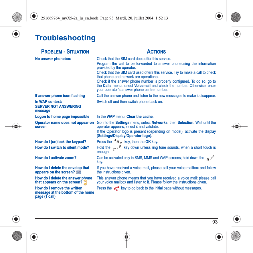 93TroubleshootingNo answer phoneboxCheck that the SIM card does offer this service.Program the call to be forwarded to answer phoneusing the information provided by the operator.Check that the SIM card used offers this service. Try to make a call to check that phone and network are operational.Check if the answer phone number is properly configured. To do so, go to the Calls menu, select Voicemail and check the number. Otherwise, enter your operator’s answer phone centre number.If answer phone icon flashingCall the answer phone and listen to the new messages to make it disappear.In WAP context: SERVER NOT ANSWERING messageSwitch off and then switch phone back on.Logon to home page impossibleIn the WAP menu, Clear the cache.Operator name does not appear on screenGo into the Settings menu, select Networks, then Selection. Wait until the operator appears, select it and validate.If the Operator logo is present (depending on model), activate the display (Settings/Display/Operator logo).How do I (un)lock the keypad?Press the   key, then the OKkey.How do I switch to silent mode?Hold the   key down unless ring tone sounds, when a short touch is enough.How do I activate zoom?Can be activated only in SMS, MMS and WAP screens; hold down the key.How do I delete the envelop that appears on the screen? If you have received a voice mail, please call your voice mailbox and follow the instructions given.How do I delete the answer phone that appears on the screen? This answer phone means that you have received a voice mail: please call your voice mailbox and listen to it. Please follow the instructions given.How do I remove the written message at the bottom of the home page (1 call)Press the  key to go back to the initial page without messages.PROBLEM - SITUATIONACTIONS251669764_myX5-2a_lu_en.book  Page 93  Mardi, 20. juillet 2004  1:52 13