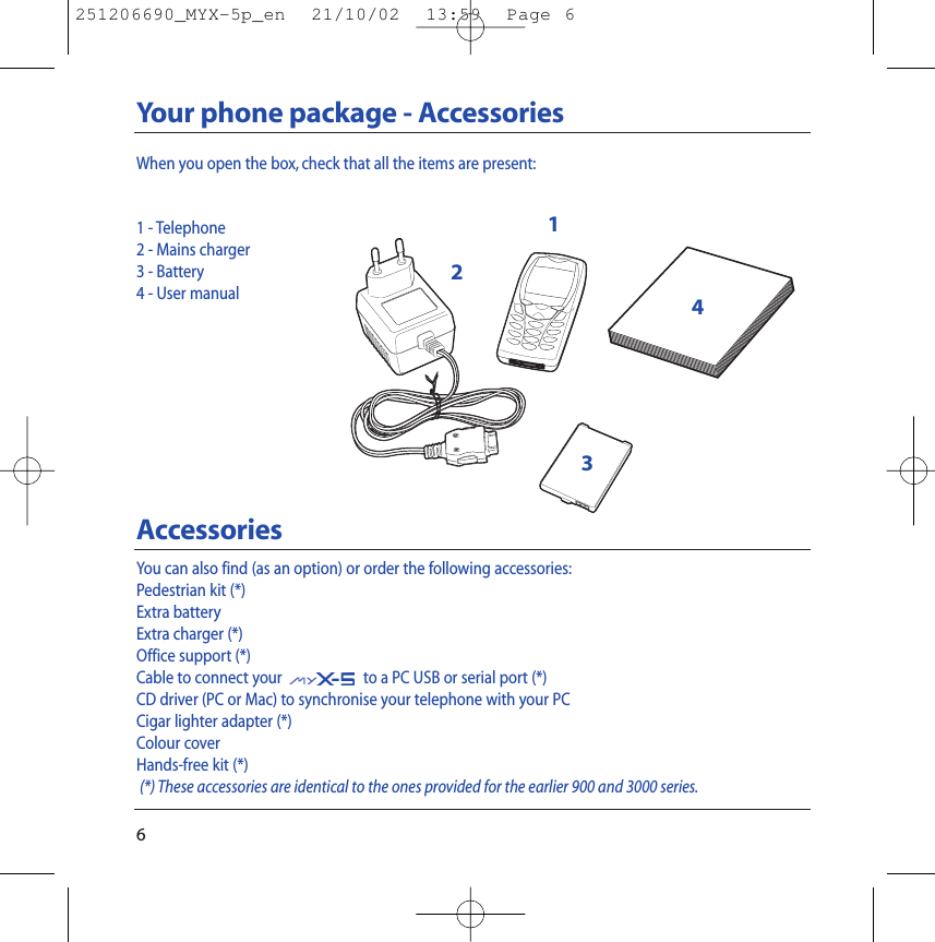 6Your phone package - AccessoriesWhen you open the box, check that all the items are present:1 - Telephone2 - Mains charger3 - Battery4 - User manualAccessoriesYou can also find (as an option) or order the following accessories:Pedestrian kit (*)Extra batteryExtra charger (*)Office support (*)Cable to connect your                      to a PC USB or serial port (*)CD driver (PC or Mac) to synchronise your telephone with your PCCigar lighter adapter (*)Colour coverHands-free kit (*)(*) These accessories are identical to the ones provided for the earlier 900 and 3000 series.1234251206690_MYX-5p_en  21/10/02  13:59  Page 6