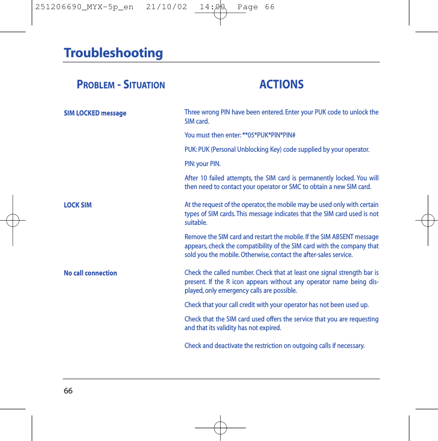 66TroubleshootingACTIONSThree wrong PIN have been entered. Enter your PUK code to unlock theSIM card.You must then enter: **05*PUK*PIN*PIN#PUK: PUK (Personal Unblocking Key) code supplied by your operator.PIN: your PIN.After 10 failed attempts, the SIM card is permanently locked. You willthen need to contact your operator or SMC to obtain a new SIM card.At the request of the operator, the mobile may be used only with certaintypes of SIM cards. This message indicates that the SIM card used is notsuitable.Remove the SIM card and restart the mobile. If the SIM ABSENT messageappears, check the compatibility of the SIM card with the company thatsold you the mobile. Otherwise, contact the after-sales service.Check the called number. Check that at least one signal strength bar ispresent. If the R icon appears without any operator name being dis-played, only emergency calls are possible.Check that your call credit with your operator has not been used up.Check that the SIM card used offers the service that you are requestingand that its validity has not expired.Check and deactivate the restriction on outgoing calls if necessary.PROBLEM - SITUATIONSIM LOCKED messageLOCK SIMNo call connection251206690_MYX-5p_en  21/10/02  14:00  Page 66
