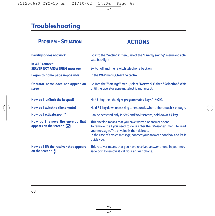 68TroubleshootingACTIONSGo into the &quot;Settings&quot; menu,select the &quot;Energy saving&quot; menu and acti-vate backlightSwitch off and then switch telephone back on.In the WAP menu, Clear the cache.Go into the &quot;Settings&quot; menu, select &quot;Networks&quot;, then &quot;Selection&quot;. Waituntil the operator appears, select it and accept.Hit0key, then the right programmable key 4(OK).Hold0key down unless ring tone sounds, when a short touch is enough.Can be activated only in SMS and WAP screens; hold down0key.This envelop means that you have written or answer phone.To remove it, all you need to do is enter the &quot;Messages&quot; menu to readyour messages.The envelop is then deleted.In the case of a voice message, contact your answer phonebox and let itguide you.This receiver means that you have received answer phone in your mes-sage box.To remove it, call your answer phone.PROBLEM - SITUATIONBacklight does not workIn WAP context:SERVER NOT ANSWERING messageLogon to home page impossibleOperator name does not appear onscreenHow do I (un)lock the keypad?How do I switch to silent mode?How do I activate zoom?How do I remove the envelop thatappears on the screen?How do I lift the receiver that appearson the screen?251206690_MYX-5p_en  21/10/02  14:00  Page 68