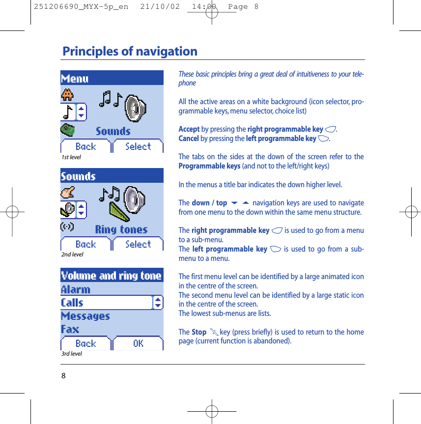 8Principles of navigationThese basic principles bring a great deal of intuitiveness to your tele-phoneAll the active areas on a white background (icon selector, pro-grammable keys, menu selector, choice list)Accept by pressing the right programmable key 4.Cancel by pressing the left programmable key 3.The tabs on the sides at the down of the screen refer to theProgrammable keys (and not to the left/right keys)In the menus a title bar indicates the down higher level.The down / top 65 navigation keys are used to navigatefrom one menu to the down within the same menu structure.The right programmable key 4is used to go from a menuto a sub-menu.The  left programmable key 3is used to go from a sub-menu to a menu.The first menu level can be identified by a large animated iconin the centre of the screen.The second menu level can be identified by a large static iconin the centre of the screen.The lowest sub-menus are lists.The Stop 1key (press briefly) is used to return to the homepage (current function is abandoned).MenuBack SelectSoundsBack SelectSoundsRing tonesVolume and ring toneBack OKAlarmCallsMessagesFax1st level2nd level3rd level251206690_MYX-5p_en  21/10/02  14:00  Page 8