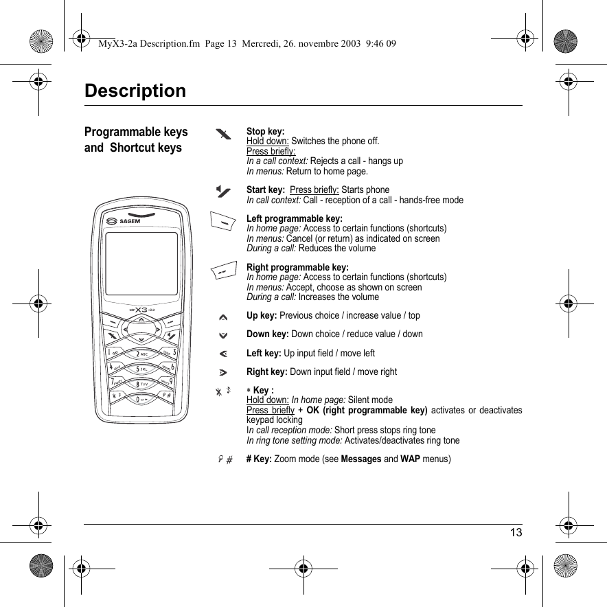 13DescriptionProgrammable keys and  Shortcut keysStop key:Hold down: Switches the phone off.Press briefly:In a call context: Rejects a call - hangs upIn menus: Return to home page.Start key:  Press briefly: Starts phoneIn call context: Call - reception of a call - hands-free modeLeft programmable key:In home page: Access to certain functions (shortcuts)In menus: Cancel (or return) as indicated on screenDuring a call: Reduces the volumeRight programmable key: In home page: Access to certain functions (shortcuts)In menus: Accept, choose as shown on screenDuring a call: Increases the volumeUp key: Previous choice / increase value / topDown key: Down choice / reduce value / downLeft key: Up input field / move leftRight key: Down input field / move right∗ Key :Hold down: In home page: Silent modePress briefly + OK (right programmable key) activates or deactivateskeypad lockingIn call reception mode: Short press stops ring toneIn ring tone setting mode: Activates/deactivates ring tone# Key: Zoom mode (see Messages and WAP menus)MyX3-2a Description.fm  Page 13  Mercredi, 26. novembre 2003  9:46 09