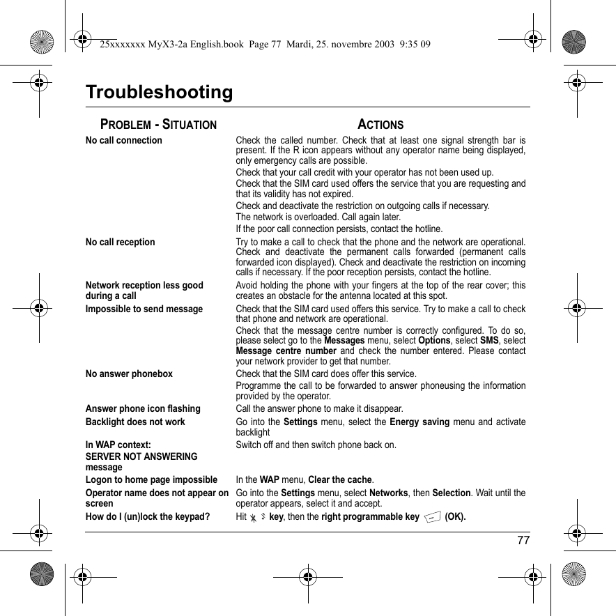 77TroubleshootingNo call connectionCheck the called number. Check that at least one signal strength bar is present. If the R icon appears without any operator name being displayed, only emergency calls are possible.Check that your call credit with your operator has not been used up.Check that the SIM card used offers the service that you are requesting and that its validity has not expired.Check and deactivate the restriction on outgoing calls if necessary.The network is overloaded. Call again later.If the poor call connection persists, contact the hotline.No call receptionTry to make a call to check that the phone and the network are operational. Check and deactivate the permanent calls forwarded (permanent calls forwarded icon displayed). Check and deactivate the restriction on incoming calls if necessary. If the poor reception persists, contact the hotline. Network reception less good during a callAvoid holding the phone with your fingers at the top of the rear cover; this creates an obstacle for the antenna located at this spot.Impossible to send messageCheck that the SIM card used offers this service. Try to make a call to check that phone and network are operational.Check that the message centre number is correctly configured. To do so, please select go to the Messages menu, select Options, select SMS, select Message centre number and check the number entered. Please contact your network provider to get that number.No answer phoneboxCheck that the SIM card does offer this service.Programme the call to be forwarded to answer phoneusing the information provided by the operator.Answer phone icon flashingCall the answer phone to make it disappear.Backlight does not workGo into the Settings menu, select the Energy saving menu and activate backlightIn WAP context: SERVER NOT ANSWERING messageSwitch off and then switch phone back on.Logon to home page impossibleIn the WAP menu, Clear the cache.Operator name does not appear on screenGo into the Settings menu, select Networks, then Selection. Wait until the operator appears, select it and accept.How do I (un)lock the keypad?Hit key, then the right programmable key  (OK).PROBLEM - SITUATIONACTIONS25xxxxxxx MyX3-2a English.book  Page 77  Mardi, 25. novembre 2003  9:35 09