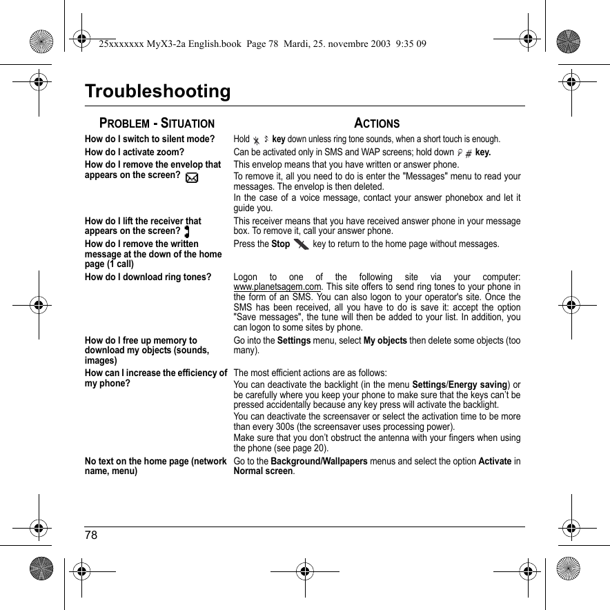 78TroubleshootingHow do I switch to silent mode?Hold key down unless ring tone sounds, when a short touch is enough.How do I activate zoom?Can be activated only in SMS and WAP screens; hold down  key.How do I remove the envelop that appears on the screen? This envelop means that you have written or answer phone.To remove it, all you need to do is enter the &quot;Messages&quot; menu to read your messages. The envelop is then deleted.In the case of a voice message, contact your answer phonebox and let it guide you.How do I lift the receiver that appears on the screen? This receiver means that you have received answer phone in your message box. To remove it, call your answer phone.How do I remove the written message at the down of the home page (1 call)Press the Stop key to return to the home page without messages.How do I download ring tones?Logon to one of the following site via your computer: www.planetsagem.com. This site offers to send ring tones to your phone in the form of an SMS. You can also logon to your operator&apos;s site. Once the SMS has been received, all you have to do is save it: accept the option &quot;Save messages&quot;, the tune will then be added to your list. In addition, you can logon to some sites by phone.How do I free up memory to download my objects (sounds, images)Go into the Settings menu, select My objects then delete some objects (too many).How can I increase the efficiency of my phone?The most efficient actions are as follows:You can deactivate the backlight (in the menu Settings/Energy saving) or be carefully where you keep your phone to make sure that the keys can’t be pressed accidentally because any key press will activate the backlight.You can deactivate the screensaver or select the activation time to be more than every 300s (the screensaver uses processing power).Make sure that you don’t obstruct the antenna with your fingers when using the phone (see page 20).No text on the home page (network name, menu)Go to the Background/Wallpapers menus and select the option Activate in Normal screen.PROBLEM - SITUATIONACTIONS25xxxxxxx MyX3-2a English.book  Page 78  Mardi, 25. novembre 2003  9:35 09