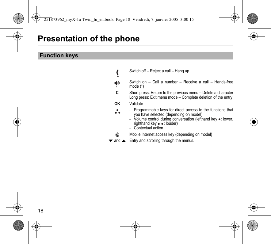 18Presentation of the phoneFunction keysSwitch off – Reject a call – Hang upSwitch on – Call a number – Receive a call – Hands-free mode (*)CShort press: Return to the previous menu – Delete a characterLong press: Exit menu mode – Complete deletion of the entryOKValidate- Programmable keys for direct access to the functions that you have selected (depending on model)- Volume control during conversation (lefthand key  : lower, righthand key  : louder)- Contextual action@Mobile Internet access key (depending on model)T and SEntry and scrolling through the menus.251873962_myX-1a Twin_lu_en.book  Page 18  Vendredi, 7. janvier 2005  3:00 15