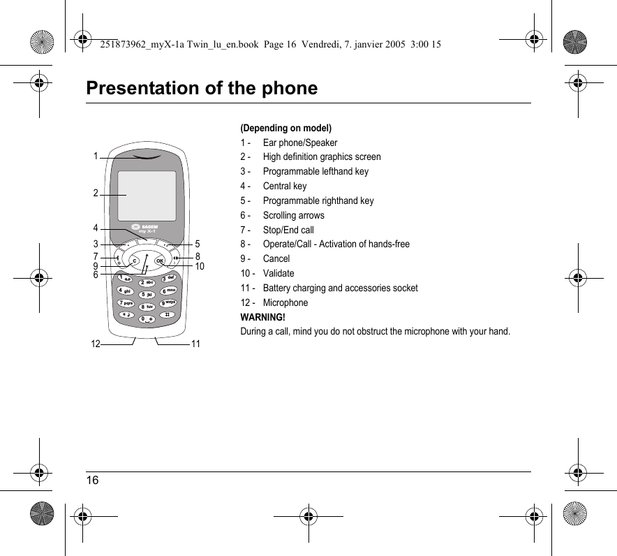 16Presentation of the phone(Depending on model)1 - Ear phone/Speaker2 - High definition graphics screen3 - Programmable lefthand key4 - Central key5 - Programmable righthand key6 - Scrolling arrows7 - Stop/End call8 - Operate/Call - Activation of hands-free9 - Cancel10 - Validate11 - Battery charging and accessories socket12 - MicrophoneWARNING!During a call, mind you do not obstruct the microphone with your hand.41OKCsmy X-1ghi236mno95jkltuv+7pqrsabcdefwxyz801234710612 11859251873962_myX-1a Twin_lu_en.book  Page 16  Vendredi, 7. janvier 2005  3:00 15