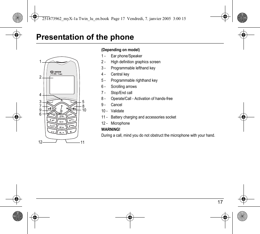 17Presentation of the phone(Depending on model)1 - Ear phone/Speaker2 - High definition graphics screen3 - Programmable lefthand key4 - Central key5 - Programmable righthand key6 - Scrolling arrows7 - Stop/End call8 - Operate/Call - Activation of hands-free9 - Cancel10 - Validate11 - Battery charging and accessories socket12 - MicrophoneWARNING!During a call, mind you do not obstruct the microphone with your hand.1234710612 11859251873962_myX-1a Twin_lu_en.book  Page 17  Vendredi, 7. janvier 2005  3:00 15