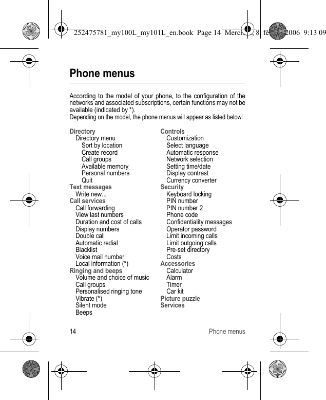 14 Phone menusPhone menusAccording to the model of your phone, to the configuration of the networks and associated subscriptions, certain functions may not be available (indicated by *).Depending on the model, the phone menus will appear as listed below:DirectoryDirectory menuSort by locationCreate recordCall groupsAvailable memoryPersonal numbersQuitText messagesWrite new...Call servicesCall forwardingView last numbersDuration and cost of callsDisplay numbersDouble callAutomatic redialBlacklistVoice mail numberLocal information (*)Ringing and beepsVolume and choice of musicCall groupsPersonalised ringing toneVibrate (*)Silent modeBeepsControlsCustomizationSelect languageAutomatic responseNetwork selectionSetting time/dateDisplay contrastCurrency converterSecurityKeyboard lockingPIN numberPIN number 2Phone codeConfidentiality messagesOperator passwordLimit incoming callsLimit outgoing callsPre-set directoryCostsAccessoriesCalculatorAlarmTimerCar kitPicture puzzleServices252475781_my100L_my101L_en.book  Page 14  Mercredi, 8. février 2006  9:13 09