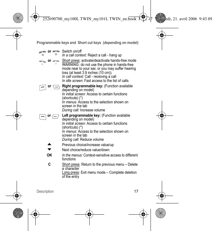 Description17Programmable keys and  Short cut keys  (depending on model) or Switch on/off In a call context: Reject a call - hang up or Short press: activate/deactivate hands-free modeWARNING: do not use the phone in hands-free mode near to your ear, or you may suffer hearing loss (at least 3.9 inches (10 cm)).In call context: Call - receiving a callIn idle screen: Fast access to the list of calls or Right programmable key: (Function available depending on model)In initial screen: Access to certain functions (shortcuts) (*)In menus: Access to the selection shown on screen in the tabDuring call: Increase volume or Left programmable key: (Function available depending on model)In initial screen: Access to certain functions (shortcuts) (*)In menus: Access to the selection shown on screen in the tabDuring call: Reduce volumeSPrevious choice/increase value/upTNext choice/reduce value/downOKIn the menus: Context-sensitive access to different functionsCShort press: Return to the previous menu – Delete a characterLong press: Exit menu mode – Complete deletion of the entry252690700_my100L TWIN_my101L TWIN_en.book  Page 17  Vendredi, 21. avril 2006  9:43 09