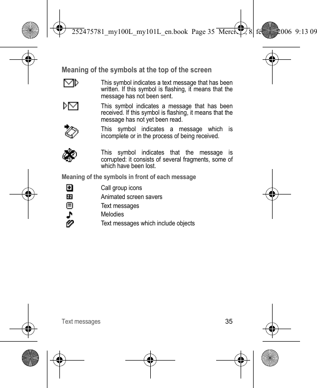 Text messages35Meaning of the symbols at the top of the screenMeaning of the symbols in front of each messageThis symbol indicates a text message that has been written. If this symbol is flashing, it means that the message has not been sent.This symbol indicates a message that has been received. If this symbol is flashing, it means that the message has not yet been read.This symbol indicates a message which is incomplete or in the process of being received.This symbol indicates that the message is corrupted: it consists of several fragments, some of which have been lost.Call group iconsAnimated screen saversText messagesMelodiesText messages which include objects252475781_my100L_my101L_en.book  Page 35  Mercredi, 8. février 2006  9:13 09