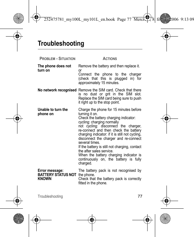 Troubleshooting77TroubleshootingPROBLEM - SITUATIONACTIONSThe phone does not turn onRemove the battery and then replace it.orConnect the phone to the charger (check that this is plugged in) for approximately 15 minutes.No network recognisedRemove the SIM card. Check that there is no dust or grit in the SIM slot. Replace the SIM card being sure to push it right up to the stop point.Unable to turn the phone onCharge the phone for 15 minutes before turning it on. Check the battery charging indicator:cycling: charging normallynot cycling: disconnect the charger, re-connect and then check the battery charging indicator: if it is still not cycling, disconnect the charger and re-connect several times. If the battery is still not charging, contact the after sales service.When the battery charging indicator is continuously on, the battery is fully charged.Error message: BATTERY STATUS NOT KNOWNThe battery pack is not recognised by the phone.Check that the battery pack is correctly fitted in the phone.252475781_my100L_my101L_en.book  Page 77  Mercredi, 8. février 2006  9:13 09