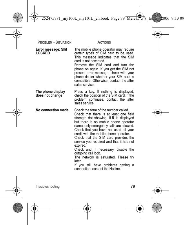 Troubleshooting79Error message: SIM LOCKEDThe mobile phone operator may require certain types of SIM card to be used. This message indicates that the SIM card is not accepted.Remove the SIM card and turn the phone on again. If you get the SIM not present error message, check with your phone dealer whether your SIM card is compatible. Otherwise, contact the after sales service.The phone display does not changePress a key. If nothing is displayed, check the position of the SIM card. If the problem continues, contact the after sales service.No connection madeCheck the form of the number called.Check that there is at least one field strength dot showing. If R is displayed but there is no mobile phone operator name, only emergency calls are allowed.Check that you have not used all your credit with the mobile phone operator.Check that the SIM card provides the service you required and that it has not expired.Check and, if necessary, disable the outgoing call lock.The network is saturated. Please try later.If you still have problems getting a connection, contact the Hotline.PROBLEM - SITUATIONACTIONS252475781_my100L_my101L_en.book  Page 79  Mercredi, 8. février 2006  9:13 09