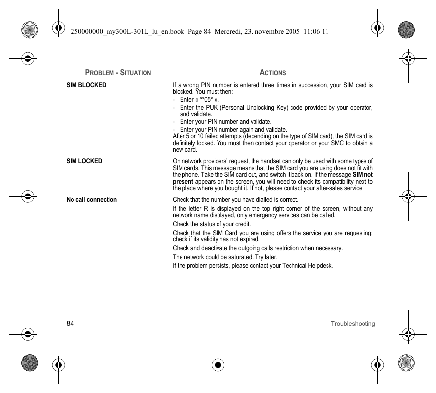 84 TroubleshootingSIM BLOCKEDIf a wrong PIN number is entered three times in succession, your SIM card isblocked. You must then:-Enter « **05* ».-Enter the PUK (Personal Unblocking Key) code provided by your operator,and validate.-Enter your PIN number and validate.-Enter your PIN number again and validate.After 5 or 10 failed attempts (depending on the type of SIM card), the SIM card isdefinitely locked. You must then contact your operator or your SMC to obtain anew card.SIM LOCKEDOn network providers’ request, the handset can only be used with some types ofSIM cards. This message means that the SIM card you are using does not fit withthe phone. Take the SIM card out, and switch it back on. If the message SIM notpresent appears on the screen, you will need to check its compatibility next tothe place where you bought it. If not, please contact your after-sales service.No call connectionCheck that the number you have dialled is correct.If the letter R is displayed on the top right corner of the screen, without anynetwork name displayed, only emergency services can be called.Check the status of your credit.Check that the SIM Card you are using offers the service you are requesting;check if its validity has not expired.Check and deactivate the outgoing calls restriction when necessary.The network could be saturated. Try later.If the problem persists, please contact your Technical Helpdesk.PROBLEM - SITUATIONACTIONS250000000_my300L-301L_lu_en.book  Page 84  Mercredi, 23. novembre 2005  11:06 11