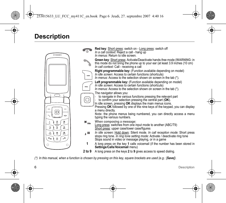 6DescriptionDescriptionRed key: Short press: switch on - Long press: switch offIn a call context: Reject a call - hang upIn menus: Return to idle screen.Green key: Short press: Activate/Deactivate hands-free mode (WARNING: in this mode do not bring the phone up to your ear (at least 3.9 inches (10 cm)In call context: Call - receiving a callRight programmable key: (Function available depending on model)In idle screen: Access to certain functions (shortcuts)In menus: Access to the selection shown on screen in the tab (*).(*) In this manual, when a function is chosen by pressing on this key, square brackets are used (e.g.: [Save]).Left programmable key: (Function available depending on model)In idle screen: Access to certain functions (shortcuts)In menus: Access to the selection shown on screen in the tab (*).The navigator allows you:-to navigate in the various functions pressing the relevant part-to confirm your selection pressing the central part (OK).In idle screen, pressing OK displays the main menus icons.Pressing OK followed by one of the nine keys of the keypad, you can display a menu directly.Note: the phone menus being numbered, you can directly access a menu typing the various numbers.When composing a message:Long press: switches from one input mode to another (ABC/T9)Short press: upper case/lower case/figuresIn idle screen: Hold down: Silent mode. In call reception mode: Short press stops ring tone. In ring tone setting mode: Activate / deactivate ring toneStops sound in video or message playing, or in a game1A long press on the key 1 calls voicemail (if the number has been stored in Settings/Calls/Voicemail menu)2 to 9A long press on the keys 2 to 9 gives access to speed dialing.253015633_LU_FCC_my411C_en.book  Page 6  Jeudi, 27. septembre 2007  4:40 16