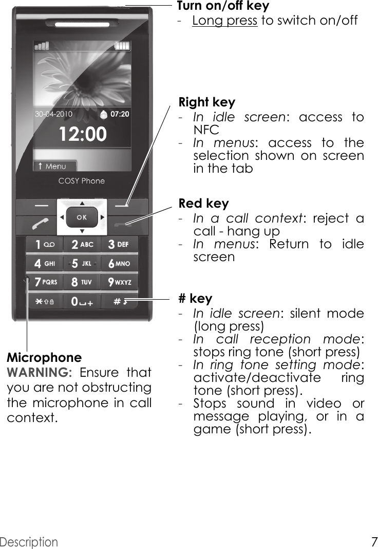 Right key-In idle screen: access to NFC-In menus: access to the selection shown on screen in the tabRed key-In a call context: reject a call - hang up-In menus: Return to idle screen# key-In idle screen: silent mode (long press)-In call reception mode: stops ring tone (short press)-In ring tone setting mode: activate/deactivate ring tone (short press).-Stops sound in video or message playing, or in a game (short press).MicrophoneWARNING: Ensure that you are not obstructing the microphone in call context.Turn on/off key-Long press to switch on/offDescription7