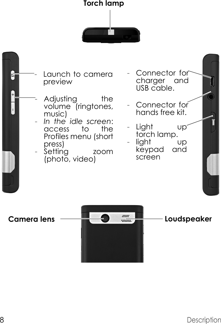 -Launch to camera preview-Adjusting the volume (ringtones, music)-In the idle screen: access to the Profiles menu (short press) -Setting zoom (photo, video)-Connector for charger and USB cable.LoudspeakerCamera lens-Connector for hands free kit.Torch lamp-Light up torch lamp.-light up keypad and screen8Description