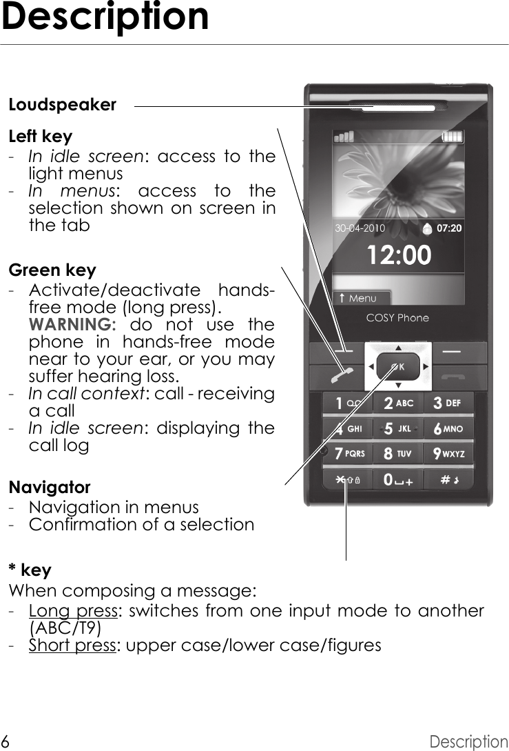 6DescriptionDescriptionLoudspeakerNavigator-Navigation in menus-Confirmation of a selection* keyWhen composing a message:-Long press: switches from one input mode to another (ABC/T9)-Short press: upper case/lower case/figuresGreen key-Activate/deactivate hands- free mode (long press). WARNING:  do not use the phone in hands-free mode near to your ear, or you may suffer hearing loss.-In call context: call - receiving a call-In idle screen: displaying the call logLeft key-In idle screen: access to the light menus-In menus: access to the selection shown on screen in the tab