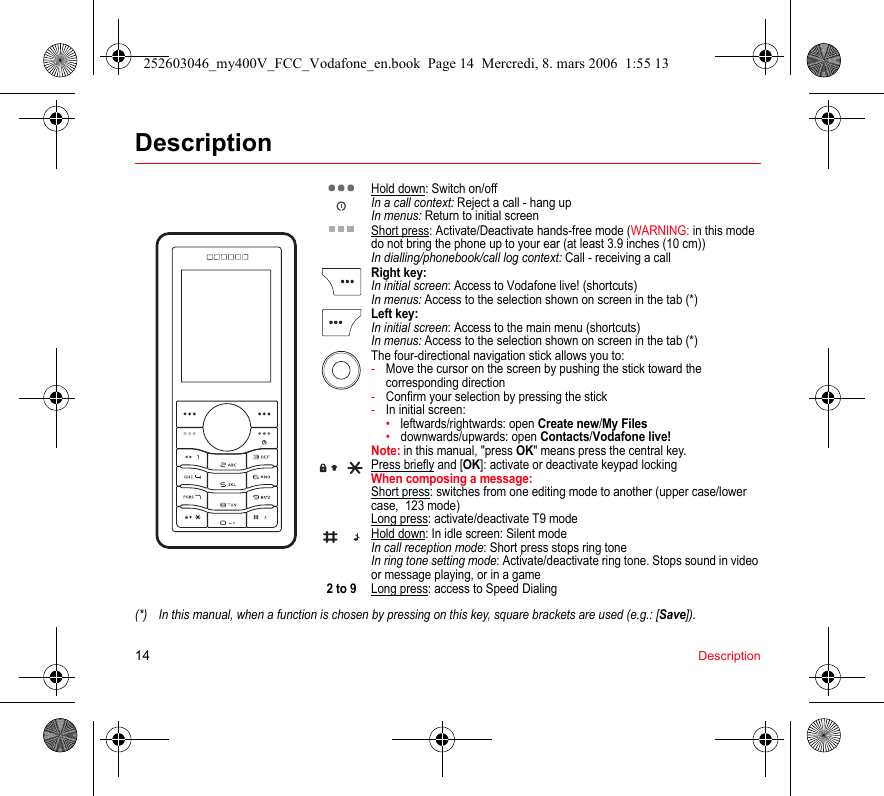 14 DescriptionDescriptionHold down: Switch on/offIn a call context: Reject a call - hang upIn menus: Return to initial screenShort press: Activate/Deactivate hands-free mode (WARNING: in this mode do not bring the phone up to your ear (at least 3.9 inches (10 cm))In dialling/phonebook/call log context: Call - receiving a callRight key:In initial screen: Access to Vodafone live! (shortcuts)In menus: Access to the selection shown on screen in the tab (*)(*) In this manual, when a function is chosen by pressing on this key, square brackets are used (e.g.: [Save]).Left key:In initial screen: Access to the main menu (shortcuts)In menus: Access to the selection shown on screen in the tab (*)The four-directional navigation stick allows you to:-Move the cursor on the screen by pushing the stick toward the corresponding direction-Confirm your selection by pressing the stick-In initial screen:•leftwards/rightwards: open Create new/My Files•downwards/upwards: open Contacts/Vodafone live!Note: in this manual, &quot;press OK&quot; means press the central key.Press briefly and [OK]: activate or deactivate keypad lockingWhen composing a message:Short press: switches from one editing mode to another (upper case/lower case,  123 mode)Long press: activate/deactivate T9 modeHold down: In idle screen: Silent modeIn call reception mode: Short press stops ring toneIn ring tone setting mode: Activate/deactivate ring tone. Stops sound in video or message playing, or in a game2 to 9Long press: access to Speed Dialing252603046_my400V_FCC_Vodafone_en.book  Page 14  Mercredi, 8. mars 2006  1:55 13